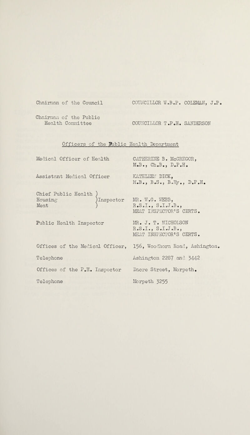 Chairman of the Council Chairman of the Public Health Committee Officers of the Public Medical Officer of Health Assistant Medical Officer Chief Public Health ) Housing ^Inspector Meat ) Phblic Health Inspector Offices of the Medical Officer, Telephone Offices of the P.H. Inspector Telephone COUNCILLOR W .B .P. COLEMAN, J.P. COUNCILLOR T.P.H. SANDERSON Health Department CATHERINE B. McGREGOR, M.B., Ch.B., D.P.H. KATHLEEN DICK, M.B., B.S., B.Hy., D.P.H. MR. W.G. Yi/EBB, R.S.I., S.I.J.B., MEAT INSPECTOR'S CERTS. MR. J. T. NICHOLSON R.S.I., S.I.J.B., MEAT INSPECTOR'S CERTS. 156, Woodhom Road, Ashington, Ashington 2287 and 3442 Dacre Street, Morpeth. Morpeth 3255
