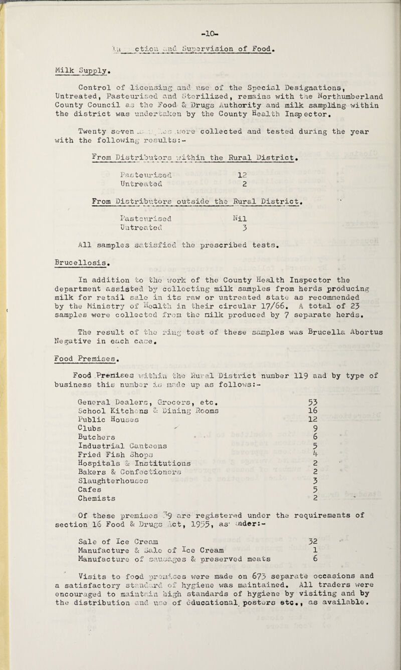 -10- ctioii ^iicl Supervision of Food. Milk Supply, Control of licensing and use of the Special Designations, Untreated, Pasteurised and Sterilized, remains with the Northumberland County Council as the Food 8c Drugs Authority and milk sampling within the district was undertaken by the County Health Inspector, Twenty seven ..a ..os.wore collected and tested during the year with the following results From Distributors within the Rural District, Pasteurised 12 Untreated 2 From Distributors outside the Rural District, Pa s t e ur i s e d N i l Untreated 3 All samples satisfied the x->rescribed tests. Brucellosis, In addition to the work of the County Health Inspector the department assisted by collecting milk samples from herds producing milk for retail sale in its raw or untreated state as recommended by the Ministry of Health in their circular 17/66. A total of 23 samples were collected from the milk produced by 7 separate herds. The result of the ring test of these samples was Brucella Abortus Negative in each case. Food Premises. Food .Premises -within the Aural District number 119 and by type of business this number is made up as follows:- General Dealers, Grocers, etc. 53 School Kitchens 1 Dining Dooms 16 Public Houses 12 Clubs ' 9 Butchers 6 Industrial Canteens 5 Fried Fish Shops 4 Hospitals 8c Institutions 2 Bakers & Confectioners 2 Slaughterhouses 3 Cafes 5 Chemists 2 Of these premises 39 are registered under the requirements of section 16 Food 8c Drugs Act, 1955i as' •'•n-der:- Sale of Ice Cream 32 Manufacture 8< Sale of Ice Cream 1 Manufacture of sausages 8c preserved meats 6 Visits to food promises were made on 673 separate occasions and a satisfactory standard of hygiene was maintained. All traders were encouraged to maintain high standards of hygiene by visiting and by the distribution and use of educational posters etc*, as available.