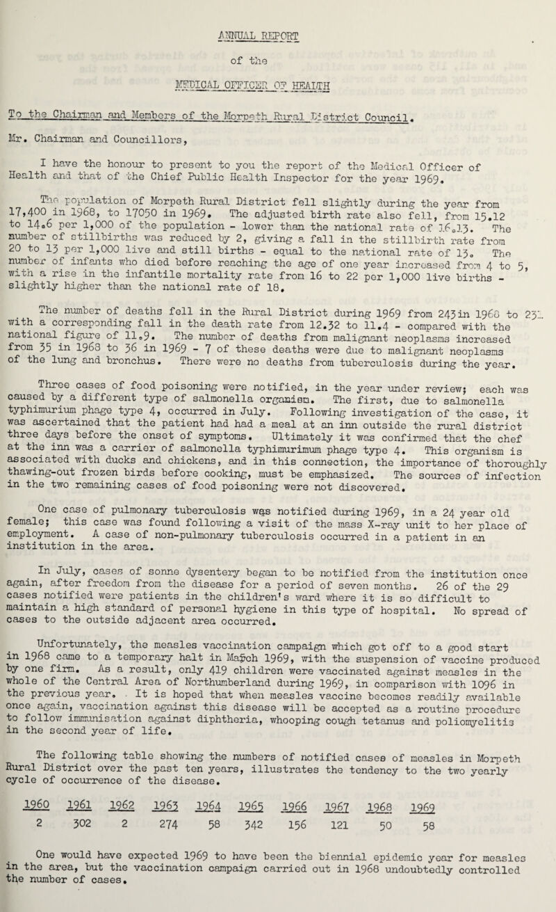 ANNUAL REPORT of the MEDICAL OFFICER 0? HEALTH To .the Chairman and Members of the Morpeth Rural .District Council. Mr. Chairman and Councillors, I have the honour to present to you the report of the Medical Officer of Health and uhat of the Chief Public Health Inspector for the year 1969. The population of Morpeth Rural District fell slightly during the year from 17>400 in 1968, to 17050 in 1969# The adjusted birth rate also fell, from 15.12 to 14.6 per 1,000 of the population - lower than the national rate of 16*13. The number of stillbirths was reduced by 2, giving a fall in the stillbirth rate from 20 to 15 per 1,000 live and still births - equal to the national rate of 13. The number of infants who died before reaching the age of one year increased from 4 to 5, with a rise in the infantile mortality rate from 16 to 22 per 1,000 live births - slightly higher than the national rate of 18. The number of deaths fell in the Rural District during 1969 from 243in i960 to 23' with a corresponding fall in the death rate from 12.32 to 11.4 - compared with the national figure of 11o9* The number of deaths from malignant neoplasms increased from 35 in 1963 to 36 in 1969 - 7 of these deaths were due to malignant neoplasms of the lung and bronchus. There were no deaths from tuberculosis during the year. Three cases of food poisoning were notified, in the year under review; each was caused by a different type of salmonella organism. The first, due to salmonella typhimurium phage type 4* occurred in July. Following investigation of the case, it was ascertained that the patient had had a meal at an inn outside the rural district three days before the onset of symptoms. Ultimately it was confirmed that the chef at the inn was a carrier of salmonella typhimurimum phage type 4. This organism is associated with ducks and chickens, and in this connection, the importance of thoroughly thawing-out frozen birds before cooking, must be emphasized. The sources of infection in the two remaining cases of food poisoning were not discovered. One case of pulmonary tuberculosis wqs notified during 1969, in a 24 year old female; this case was found following a visit of the mass X-ray unit to her place of employment. A case of non-pulmonary tuberculosis occurred in a patient in an institution in the area. In July, cases of sonne dysentery began to be notified from the institution once again, after freedom from the disease for a period of seven months. 26 of the 29 cases notified were patients in the children’s ward where it is so difficult to maintain a high standard of personal hygiene in this type of hospital. No spread of cases to the outside adjacent area occurred. Unfortunately, the measles vaccination campaign which got off to a good start in 1968 came to a temporary halt in Ma5?ch 1969, with the suspension of vaccine produced by one firm. As a result, only 419 children were vaccinated against measles in the whole of the Central Area of Northumberland during 1969, in comparison with IO96 in the previous year* • It is hoped that when measles vaccine becomes readily available once again, vaccination against this disease will be accepted as a routine procedure to follow immunisation against diphtheria, whooping cough tetanus and poliomyelitis in the second year of life. The following table showing the numbers of notified cases of measles in Morpeth Rural District over the past ten years, illustrates the tendency to the two yearly cycle of occurrence of the disease. l?.6o 1961 1262 1163 1264 1265 1266 1262 1268 1262 2 302 2 274 58 342 156 121 50 58 One would have expected 1969 to have been the biennial epidemic year for measles in the area, but the vaccination campaign carried out in 1968 undoubtedly controlled tbe number of cases.