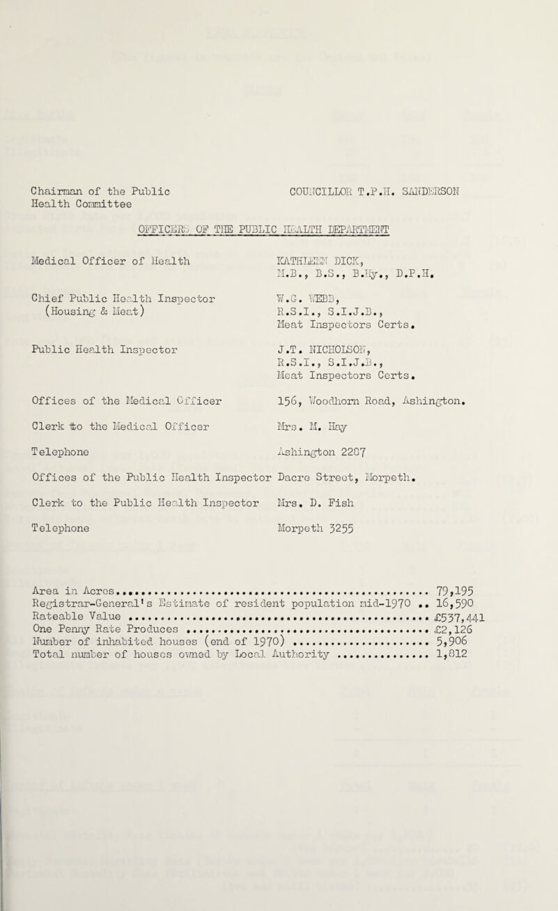 Chairman of the Public Health Committee OFFICERS OF TIIB Medical Officer of Health Chief Public Health Inspector (Housing & Meat) Public Health Inspector Offices of the Medical Officer Clerk tbo the Medical Officer Telephone Offices of the Public Health Inspect Clerk to the Public Health Inspector Telephone COUNCILLOR T.P.II. SANDERSON LIC ILOALTH DEPARTMENT KATHLEEN DICK, M.B., B.S ., B.IIy., D.P.H. W.G. NEBB, R.S.I., S.I.J.B., Meat Inspectors Certs. J.T. NICHOLSON, R.S.I., S.I.J.B., Meat Inspectors Certs. 156, Woodhom Road, Ashington. Mrs. M. Hay Ashington 2207 Dacre Street, Morpeth. Mrs. D. Fish Morpeth 3255 Area in Acres..... 79? 195 Registrar-General’s Estimate of resident population mid-1970 •• 16,590 Rateable Value .. £537,441 One Penny Rate Produces .....................*£2,126 Number of inhabited houses (end of 1970) . 5?906 Total number of houses owned by Local Authority .. 1,812