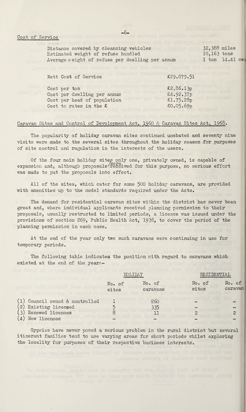 Cost of Service -6- Distance covered by cleansing vehicles Estimated weight of refuse handled Average weight of refuse per dwelling per annum 32, 388 miles 10,163 tons 1 ton 14.41 cw 3, Nett Cost of Service £29.079.51 Cost per ton Cost per dwelling per annum Cost per head of population Cost to rates in the £ £2.86.13p £4.92.37p £1.75.28p £0.05.69? Caravan Sites and Control of Development Act, i960 & Caravan Sites Act, 1968. The popularity of holiday caravan sites continued unabated and seventy nine visits were made to the several sites throughout the holiday season for purposes of site control and regulation in the interests of the users. Of the four main holiday sites only one, privately owned, is capable of /were expansion and, although proposals'received for this purpose, no serious effort was made to put the proposals into effect. All of the sites, which cater for some 500 holiday caravans, are provided with amenities up to the model standards required under the Acts. The demand for residential caravan sites within the district has never been great and, where individual applicants received planning permission to their proposals, usually restructed to limited periods', a licence was issued under the provisions of section 269, Public Health Act, 1936, to cover the period of the planning permission in each case. At the end of the year only two such caravans were continuing in use for temporary periods. The following table indicates the position with regard to caravans which existed at the end of the years- HOLIDAY RESIDENTIAL No. of No. of sites caravans (1) Council owned & controlled 1 260 (2) Existing licenced 5 335 (3) Renewed licences 8 11 (4) New licences - ~ No. of No. of sites caravan 2 Gypsies have never posed a serious problem in the rural district but several itinerant families tend to use varying areas for short periods whilst exploring the locality for purposes of their respective business interests.