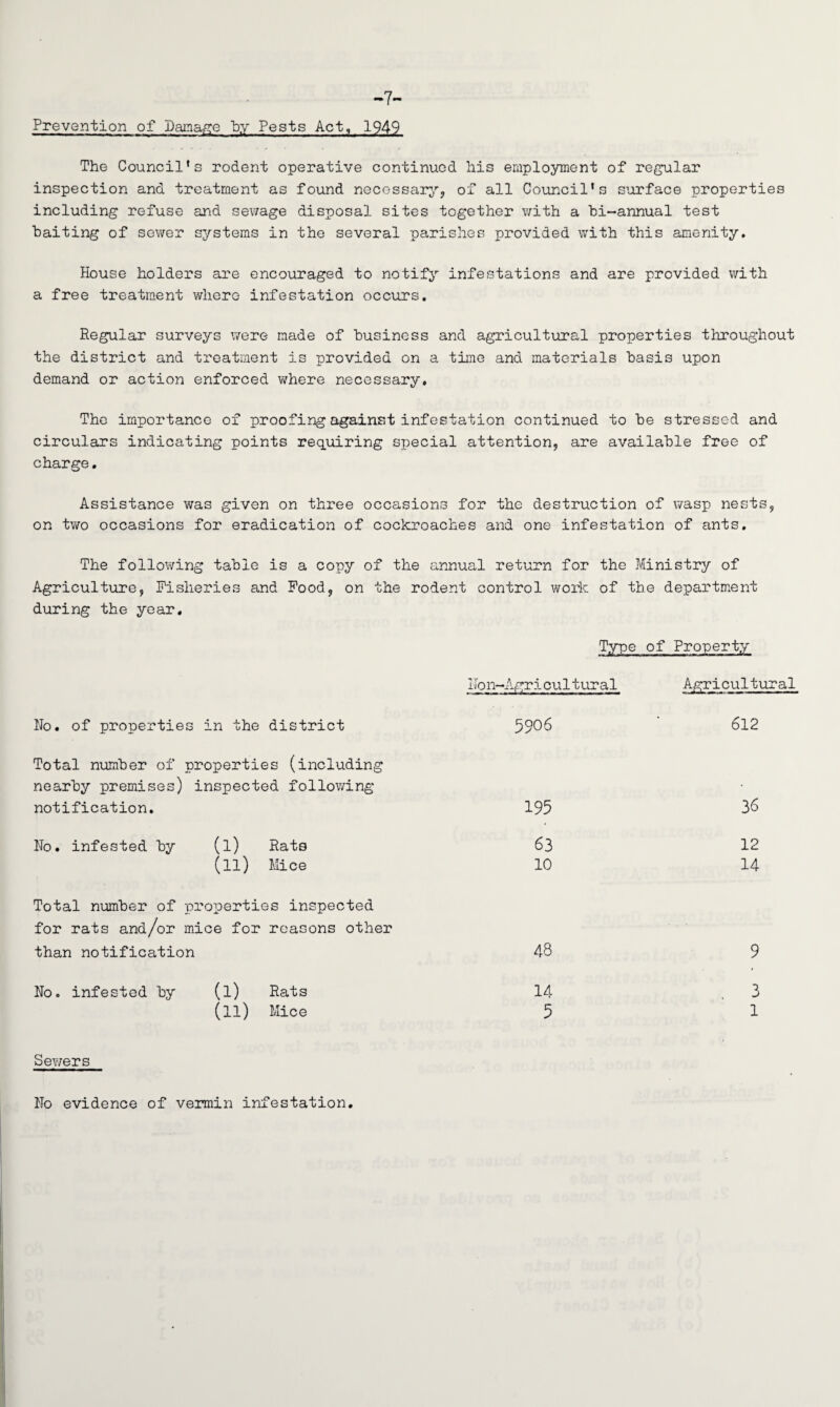 -7- Prevention of Damage by Pests Act, 1949 The Council's rodent operative continued his employment of regular inspection and treatment as found necessary, of all Council's surface properties including refuse and sewage disposal sites together with a bi-annual test “baiting of sewer systems in the several parishes provided with this amenity. House holders are encouraged to notify infestations and are provided with a free treatment where infestation occurs. Regular surveys were made of business and agricultural properties throughout the district and treatment is provided on a time and materials basis upon demand or action enforced where necessary. The importance of proofing against infestation continued to be stressed and circulars indicating points requiring special attention, are available free of charge. Assistance was given on three occasions for the destruction of wasp nests, on two occasions for eradication of cockroaches and one infestation of ants. The following table is a copy of the annual return for the Ministry of Agriculture, Fisheries and Food, on the rodent control work of the department during the year. Type of Property Hon-Agri cultural Agricultural 5906 ‘ 612 195 36 63 12 10 14 48 9 14 3 5 1 Ho. of properties in the district Total number of properties (including nearby premises) inspected following notification. Ho. infested by (l) Rats (ll) Mice Total number of properties inspected for rats and/or mice for reasons other than notification Ho. infested by (l) Rats (ll) Mice Sewers Ho evidence of vermin infestation