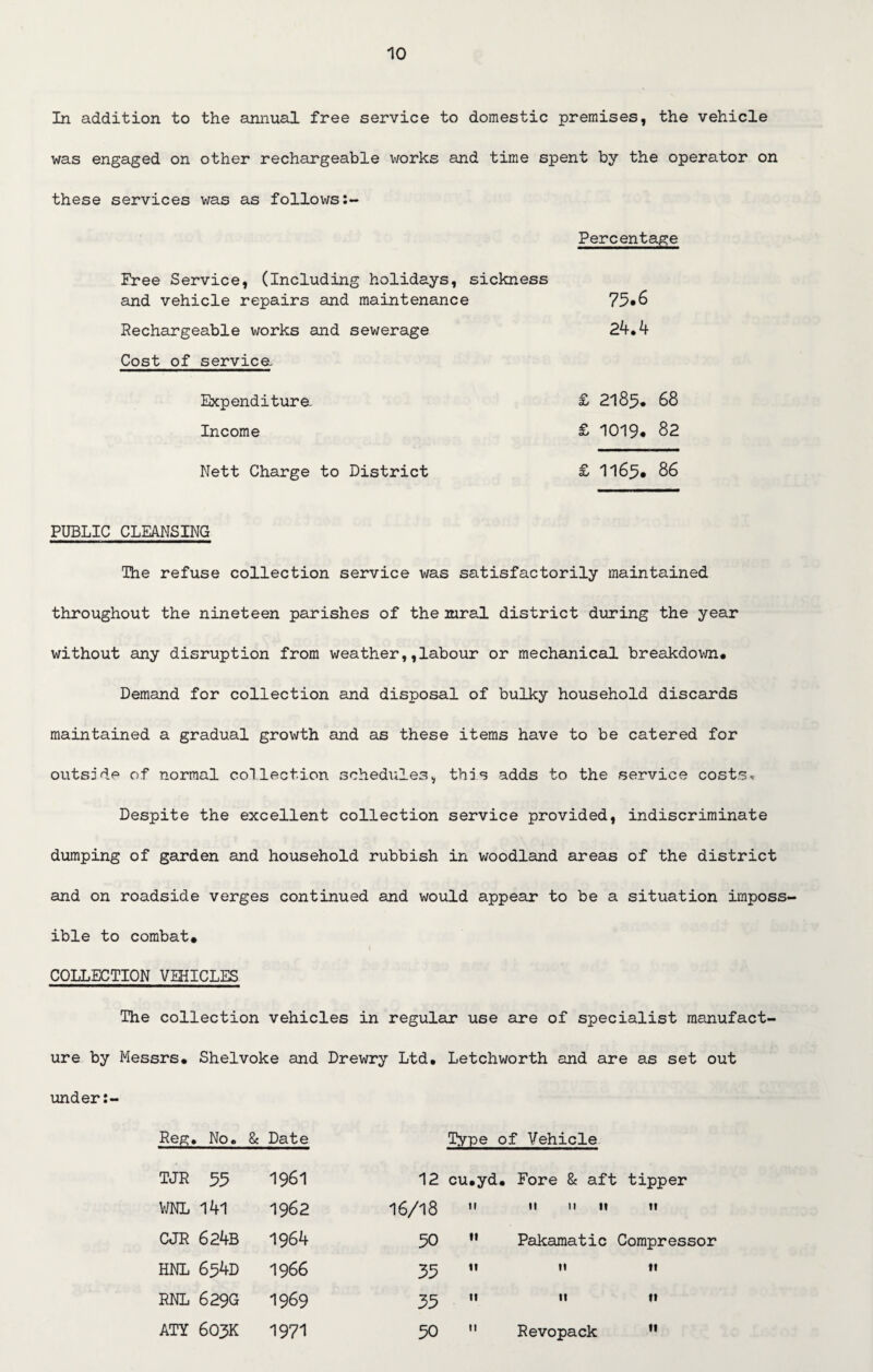 In addition to the annual free service to domestic premises, the vehicle was engaged on other rechargeable works and time spent by the operator on these services was as follows:- Percentage Free Service, (Including holidays, sickness and vehicle repairs and maintenance 75.6 Rechargeable works and sewerage 24.4 Cost of service Expenditure £ 2185* 68 Income £ 1019* 82 Nett Charge to District £ II65. 86 PUBLIC CLEANSING The refuse collection service was satisfactorily maintained throughout the nineteen parishes of the mral district during the year without any disruption from weather,,labour or mechanical breakdown* Demand for collection and disposal of bulky household discards maintained a gradual growth and as these items have to be catered for outside of normal collection schedules, this adds to the service costs* Despite the excellent collection service provided, indiscriminate dumping of garden and household rubbish in woodland areas of the district and on roadside verges continued and would appear to be a situation imposs¬ ible to combat* COLLECTION VEHICLES The collection vehicles in regular use are of specialist manufact¬ ure by Messrs* Shelvoke and Drewry Ltd. Letchworth and are as set out under:- Reg. No. 8c Date Type of Vehicle TJR 55 1961 12 cu.yd. Fore & aft tipper WNL 141 1962 16/18 n 11 it 11 CJR 624B 1964 50 Pakamatic Compressor HNL 654D 1966 35 m ti RNL 629G 1969 35 11 it ATY 603K 1971 50 Revopack it
