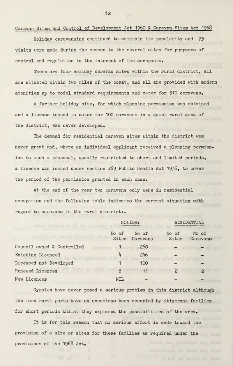 Caravan Sites and Control of Development Act i960 & Caravan Sites Act 1968 Holiday caravanning continued to maintain its popularity and 73 visits v/ere made during the season to the several sites for purposes of control and regulation in the interest of the occupants. There are four holiday caravan sites within the rural district, all are situated within two miles of the coast, and all are provided with modern amenities up to model standard requirements and cater for 310 caravans, A further holiday site, for which planning permission was obtained and a license issued to cater for 100 caravans in a quiet rural area of the district, was never developed. The demand for residential caravan sites within the district was never great and, where an individual applicant received a planning permiss¬ ion to such a proposal, usually restricted to short and limited periods, a license was issued under section 269 Public Health Act 1936, to cover the period of the permission granted in each case. At the end of the year two caravans only were in residential occupation and the following table indicates the current situation with regard to caravans in the rural district HOLIDAY RESIDENTIAL No of No of No of No of Sites Caravans Sites Caravans;' Council owned & Controlled 1 260 - - Existing Licenced 4 246 - — Licenced not Developed 1 100 - — Renewed Licences 8 11 2 2 New Licences NIL Gypsies have never posed a serious problem in this district although the more rural parts have on occasions been occupied by itinerant families for short periods whilst they explored the possibilities of the area. It is for this reason that no serious effort is made toward the provision of a site or sites for these families as required under the provisions of the 1968 Act,