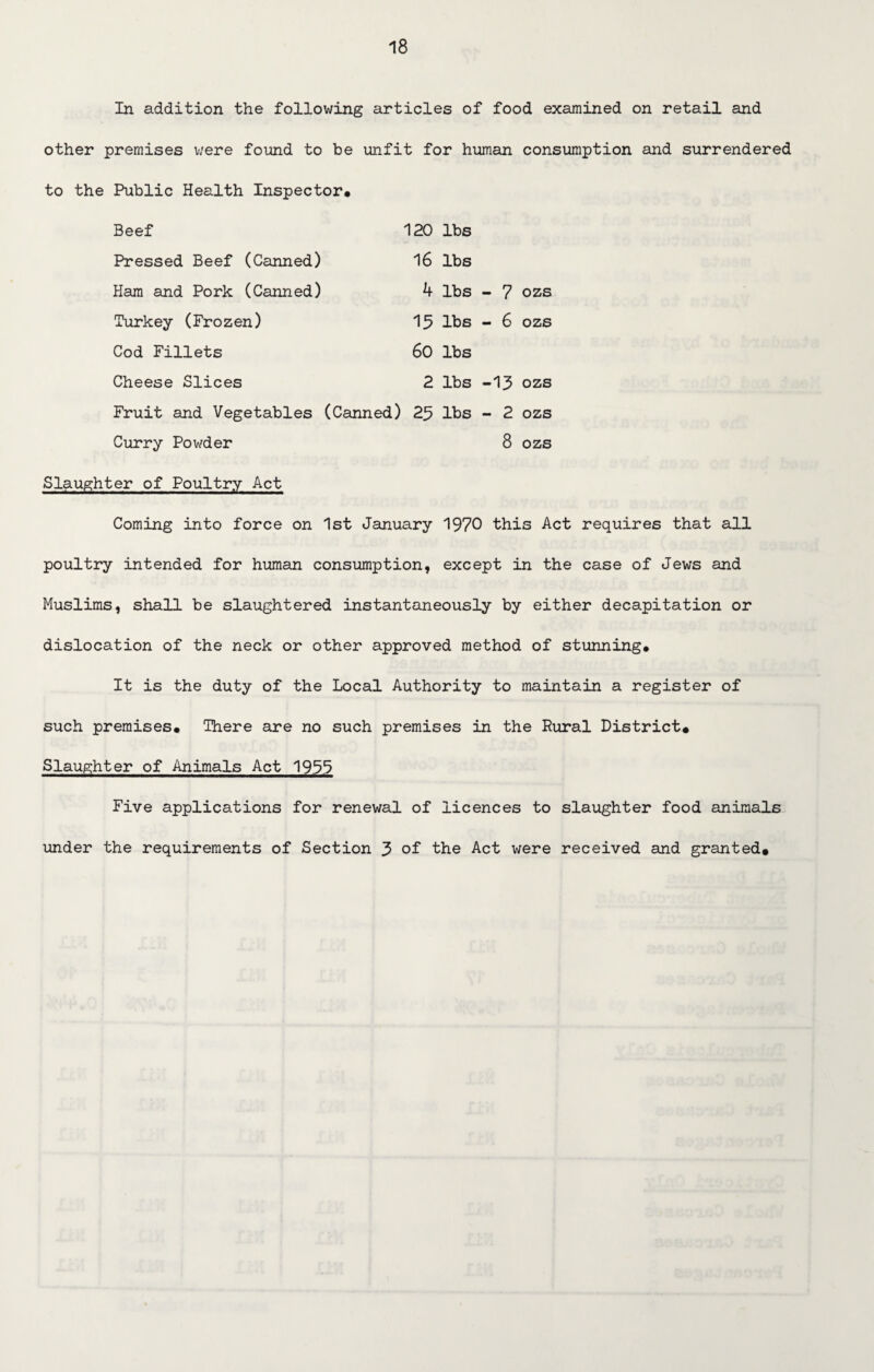 In addition the following articles of food examined on retail and other premises were found to be unfit for human consumption and surrendered to the Public Health Inspector* Beef Pressed Beef (Canned) Ham and Pork (Canned) Turkey (Frozen) Cod Fillets Cheese Slices Fruit and Vegetables (Canne Curry Powder Slaughter of Poultry Act Coming into force on 1st January 1970 this Act requires that all poultry intended for human consumption, except in the case of Jews and Muslims, shall be slaughtered instantaneously by either decapitation or dislocation of the neck or other approved method of stunning. It is the duty of the Local Authority to maintain a register of 120 lbs 16 lbs 4 lbs - 7 ozs 15 lbs - 6 ozs 6o lbs 2 lbs -15 ozs 25 lbs - 2 ozs 8 ozs such premises* There are no such premises in the Rural District* Slaughter of Animals Act 1955 Five applications for renewal of licences to slaughter food animals under the requirements of Section 3 of the Act were received and granted*