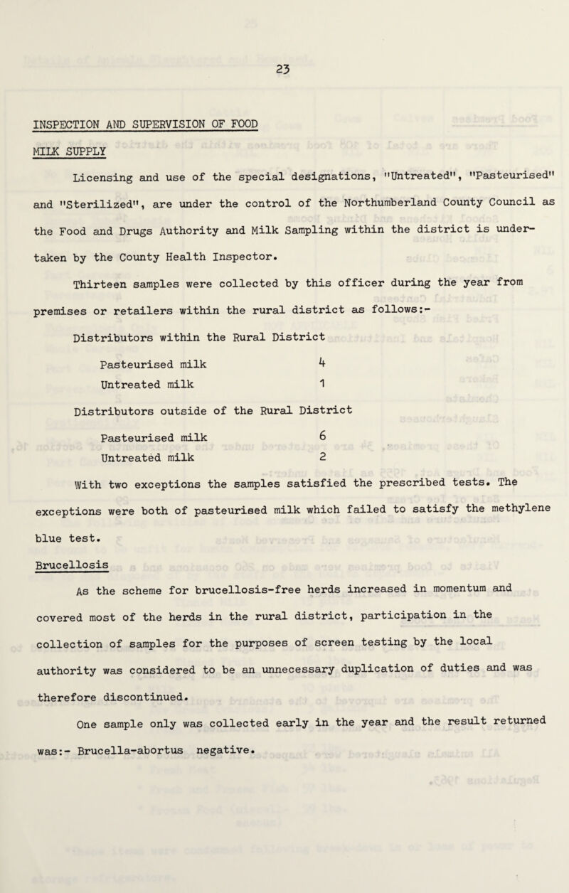 INSPECTION AND SUPERVISION OF FOOD MILK SUPPLY Licensing and use of the special designations, Untreated, Pasteurised and Sterilized, are under the control of the Northumberland County Council as the Food and Drugs Authority and Milk Sampling within the district is under¬ taken by the County Health Inspector. Thirteen samples were collected by this officer during the year from premises or retailers within the rural district as follows Distributors within the Rural District Pasteurised milk 4 Untreated milk 1 Distributors outside of the Rural District Pasteurised milk 6 Untreated milk 2 With two exceptions the samples satisfied the prescribed tests. The exceptions were both of pasteurised milk which failed to satisfy the methylene blue test. Brucellosis As the scheme for brucellosis-free herds increased in momentum and covered most of the herds in the rural district, participation in the collection of samples for the purposes of screen testing by the local authority was considered to be an unnecessary duplication of duties and was therefore discontinued. One sample only was collected early in the year and the result returned was:- Brucella-abortus negative.