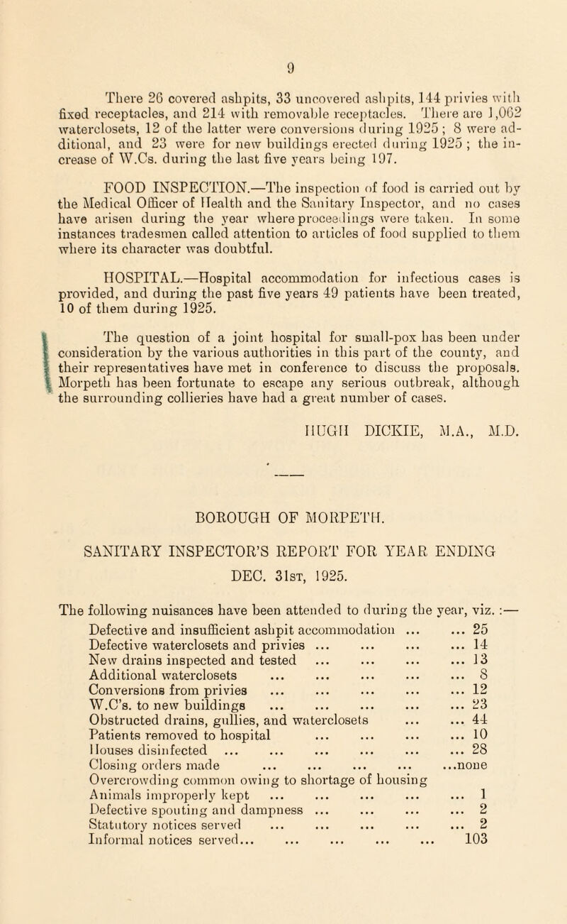 There 26 covered ashpits, 33 uncovered ashpits, 144 privies with fixed receptacles, and 214 with removable receptacles. There are 1,062 waterclosets, 12 of the latter were conversions during 1925 ; 8 were ad¬ ditional, and 23 were for new buildings erected during 1925 ; the in¬ crease of W.Cs. during the last five years being 197. FOOD INSPECTION.—The inspection of food is carried out by the Medical Officer of Health and the Sanitary Inspector, and no cases have arisen during the year where proceedings were taken. In some instances tradesmen called attention to articles of food supplied to them where its character was doubtful. HOSPITAL.—Hospital accommodation for infectious cases is provided, and during the past five years 49 patients have been treated, 10 of them during 1925. The question of a joint hospital for small-pox has been under ( consideration by the various authorities in this part of the county, and I their representatives have met in conference to discuss the proposals. I Morpeth has been fortunate to escape any serious outbreak, although the surrounding collieries have had a great number of cases. HUGH DICKIE, M.A., M.D. BOROUGH OF MORPETH. SANITARY INSPECTOR’S REPORT FOR YEAR ENDIN DEC. 31st, 1925. The following nuisances have been attended to during the year, viz. :— Defective and insufficient ashpit accommodation Defective waterclosets and privies ... New drains inspected and tested Additional waterclosets Conversions from privies W.C’s. to new buildings Obstructed drains, gullies, and waterclosets Patients removed to hospital Houses disinfected Closing orders made Overcrowding common owing to shortage of housing Animals improperly kept Defective spouting and dampness ... Statutory notices served Informal notices served... .. 25 .. 14 .. 13 .. 8 .. 12 .. 23 .. 44 .. 10 .. 28 none .. 1 .. 2 .. 2 103