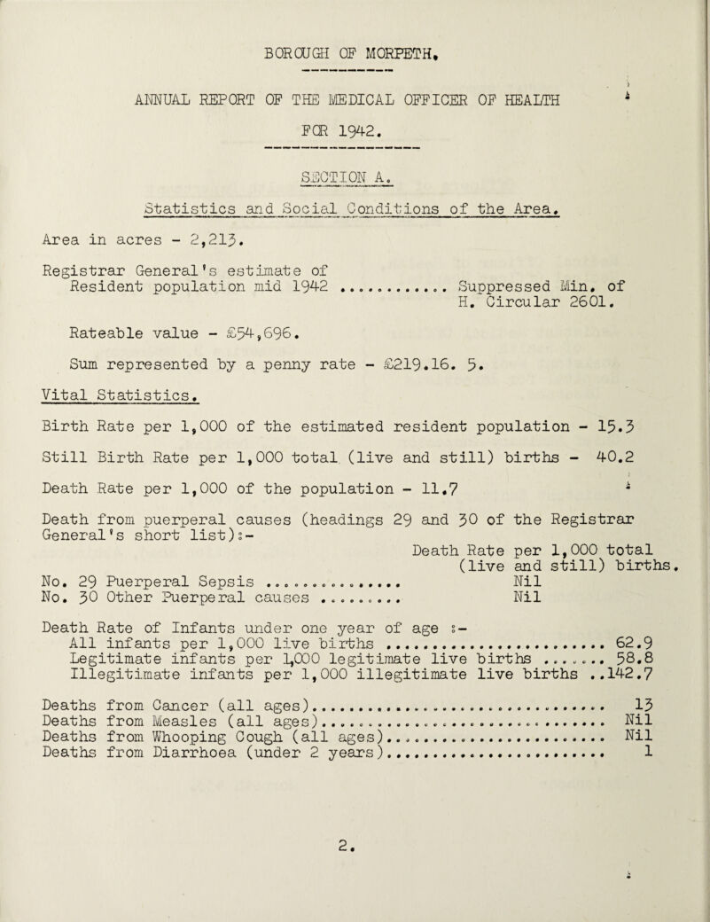 ANNUAL REPORT OF THE MEDICAL OFFICER OF HEALTH FOR 1942. SECTION A. Statistics and Social Conditions of the Area. Area in acres - 2,213. Registrar General's estimate of Resident population mid 1942 ... Suppressed Min. of H. Circular 2601. Rateable value - £54,696. Sum represented by a penny rate - £219*16. 5* Vital Statistics. Birth Rate per 1,000 of the estimated resident population - 15*3 Still Birth Rate per 1,000 total (live and still) births - 40.2 Death Rate per 1,000 of the population - 11.7 i Death from puerperal causes (headings 29 and 30 of the Registrar General's short list)s- Death Rate per 1,000 total (live and still) births. No. 29 Puerperal Sepsis .. Nil No. 30 Other Puerperal causes ......... Nil Death Rate of Infants under one year of age s- All infants per 1,000 live births ... 62.9 Legitimate infants per 1,000 legitimate live births ....... 58*8 Illegitimate infants per 1,000 illegitimate live births ..142.7 Deaths from Cancer (all ages).... 13 Deaths from Measles (all ages).. Nil Deaths from Whooping Cough (all ages) .. Nil Deaths from Diarrhoea (under 2 years)...... 1