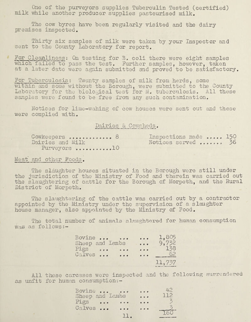 One of the purveyors supplies Tuberculin Tested (certified) milk while another producer supplies pasteurised milk. The cow byres have been regularly visited and the dairy premises inspected. Thirty six samples of milk were taken by your Inspector and sent to the County Laboratory for report. Lor Cleanlinessc On testing for B. coli there were eight samples which failed to pass the test, further samples, however, taken at a later date were again submitted and proved to be satisfactory. For Tuberculosist Twenty samples of milk from herds, some within and some without the Borough, were submitted to the County Laboratory for the biological test for M. tuberculosis. All these samples were found to be free from any such contamination. Notices for lime—'wahing of cow houses were sent out and these were complied with. Dairies & Cowsheds. Cowkeepers ............. 8 Inspections made ..... 150 Dairies and Milk Notices served ...... * 38 Purveyors ...........10 Meat and other Foods. The slaughter houses situated in the Borough were still under the jurisdiction of the Ministry of Food and therein was carried out the slaughtering of cattle for the Borough of Morpeth, and the Rural District of Morpeth. The slaughtering of the cattle was carried out by a contractor appointed by the Ministry under the supervision of a slaughter house manager, also appointed by the Ministry of Food. The total number of animals slaughtered for human consumption was as foilows s- Bovine ... ... 1,805 Sheep and Lambs ... 9,732 Pigs ... ... 138 Calves . . . . 62 11,737 as All these carcases wore inspected and the following surrendered unfit for human consumptions- B ovine ... .. «■ Sheep and Lambs Calves . 11. 42 112