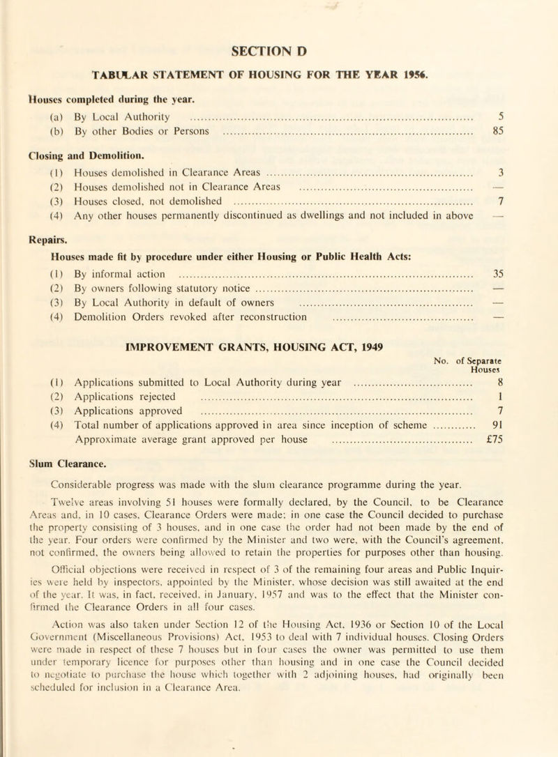 TABULAR STATEMENT OF HOUSING FOR THE YEAR 1954. Houses completed during the year. (a) By Local Authority . 5 (b) By other Bodies or Persons . 85 Closing and Demolition. (1) Houses demolished in Clearance Areas . 3 (2) Houses demolished not in Clearance Areas . (3) Houses closed, not demolished . 7 (4) Any other houses permanently discontinued as dwellings and not included in above Repairs. Houses made fit by procedure under either Housing or Public Health Acts: (1) By informal action . 35 (2) By owners following statutory notice . — (3) By Local Authority in default of owners . (4) Demolition Orders revoked after reconstruction . — (1) (2) (3) (4) IMPROVEMENT GRANTS, HOUSING ACT, 1949 No. Applications submitted to Local Authority during year . Applications rejected . Applications approved . Total number of applications approved in area since inception of scheme Approximate average grant approved per house . of Separate Houses 8 1 7 . 91 . £75 Slum Clearance. Considerable progress was made with the slum clearance programme during the year. Twelve areas involving 51 houses were formally declared, by the Council, to be Clearance Areas and. in 10 cases. Clearance Orders were made; in one case the Council decided to purchase the property consisting of 3 houses, and in one case the order had not been made by the end of the year. Four orders were confirmed by the Minister and two were, with the Council’s agreement, not confirmed, the owners being allowed to retain the properties for purposes other than housing. Official objections were received in respect of 3 of the remaining four areas and Public Inquir¬ ies were held by inspectors, appointed by the Minister, whose decision was still awaited at the end of the year, it was. in fact, received, in January, 1957 and was to the effect that the Minister con¬ firmed the Clearance Orders in all four cases. Action was also taken under Section 12 of the Housing Act, 1936 or Section 10 of the Local Government (Miscellaneous Provisions) Act, 1953 to deal with 7 individual houses. Closing Orders were made in respect of these 7 houses but in four cases the owner was permitted to use them under temporary licence for purposes other than housing and in one case the Council decided to negotiate to purchase the house which together with 2 adjoining houses, had originally been scheduled for inclusion in a Clearance Area.