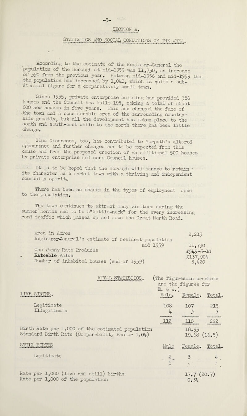 -3- SECTION A. STATISTICS AND SOCIAL CONDITIONS OP THE RRR According to the estimate of1 the Register—General the population of* the morough at mid—1959 was 11,730, an increase of 390 from the previous year. Between nid-1956 and mid-1939 the the population has increa,sed hy 1,040, which is quite a sub¬ stantial figure for a comparatively sna.ll town. Since 1935, private enterprise building has provided 386 houses and the Council has built 195, making a total of about 600 new houses in five years. This has changed the face of •the town and a considerable area of the surrounding country¬ side greatly, out all the development has taken place to the south and south—ea_st while to the north there .has been little- change. Slum Clearance, too, has contributed to Morpeth’s altered appearance and further changes are to be expected from this cause and from the proposed erection of an additional 500 houses by priva„te enterprise and more Council houses. It is to be hoped that the Borough Y/i 11 manage to retain ' its character as a market town with a thriving and independent community spirit. There has been no change , in the types of employment open to the population. The tov/n continues to attract many visitors during the summer months and to be abottle—neck for the every increasing road traffic which passes up and Gown the Great North Road. Area in Acres 2 213 RegistrarGeneral' s estimate of resident population mid 1959 11,730 One Penny Rate Produces £549~6~ld Rateable /Value <£137 904 Number of inhabited houses (end of 1959) 3,420 VITAL STxiTISTICS. (The figures.,in brackets are the figures for E. & V. ) LIVE BIRTHS. Male. Female. Totad. Legitimate Illegitimate 108 4 107 3 215 7 112 110 222 Birth Rate per 1,000 of the estimated population Standard Birth Rate (Comparability Factor 1.04) 18.93 19.68 (16.5) STILL BIRTHS Made ca.—x- » y.at— i Female. Totad, Legitimate 1 *■ =» 3 4. Rate per 1,000 (live and s till) births Rate per 1,000 of the population 17.7 (20.7) 0.34