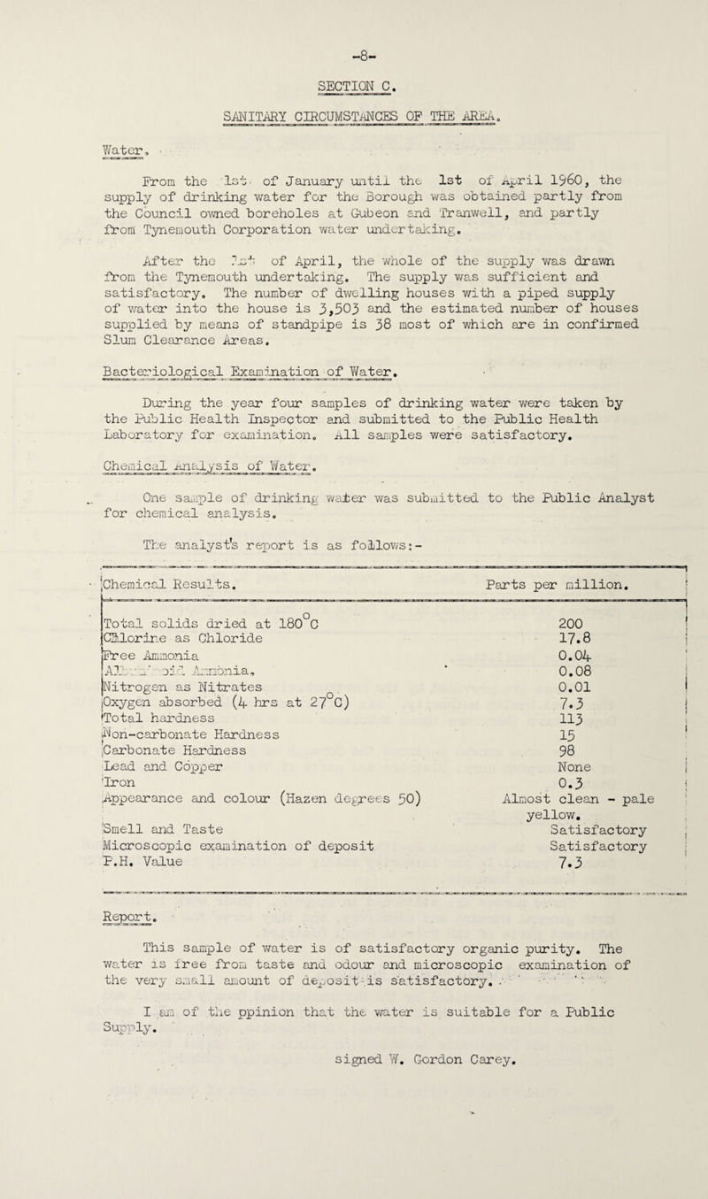 -8- SECTIQN C. SANITARY CIRCUMSTANCES OF THE AREA. Water, • Prom the let- of January until the 1st of April I960, the supply of drinking water for the Borough was obtained partly from the Council owned boreholes at Gubeon and Tranwell, and partly from Tynemouth Corporation water under talcing. After the ?.st of April, the whole of the supply was drawn from the Tynemouth undertaking. The supply was sufficient and satisfactory. The number of dwelling houses with a piped supply of water into the house is 3,503 and the estimated number of houses supplied by means of standpipe is 38 most of which are in confirmed Slum Clearance Areas. Bacteriological Examination of Water. During the year four samples of drinking water were taken by the Public Health Inspector and submitted to the Public Health Laboratory for examination. All samples were satisfactory. Chemical- Analysis of Water. One sample of drinking water was submitted to the Public Analyst for chemical analysis. The analyst’s report is as follows jChemical Results. Total solids dried at 180°C Chlorine as Chloride Free Ammonia Allam' oil Ammonia, Nitrogen as Nitrates lOxygen absorbed (4 hrs at 27 C) 'Total hardness Pon-carbonate Hardness i (Carbonate Hardness Lead and Copper ’Iron Appearance and colour (Hazen degrees fjO) 'Smell and Taste Microscopic examination of deposit P.H. Value Parts per million. 200 17.8 0.04 0.08 0.01 7.3 113 15 98 None 0.3 Almost clean - pale yellow. Satisfactory Satisfactory 7.3 Report. This sample of water is of satisfactory organic purity. The water is free from taste and odour and microscopic examination of the very small amount of deposit .is satisfactory. : I ,am of the ppinion that the water is suitable for a Public Supply. signed W. Cordon Carey