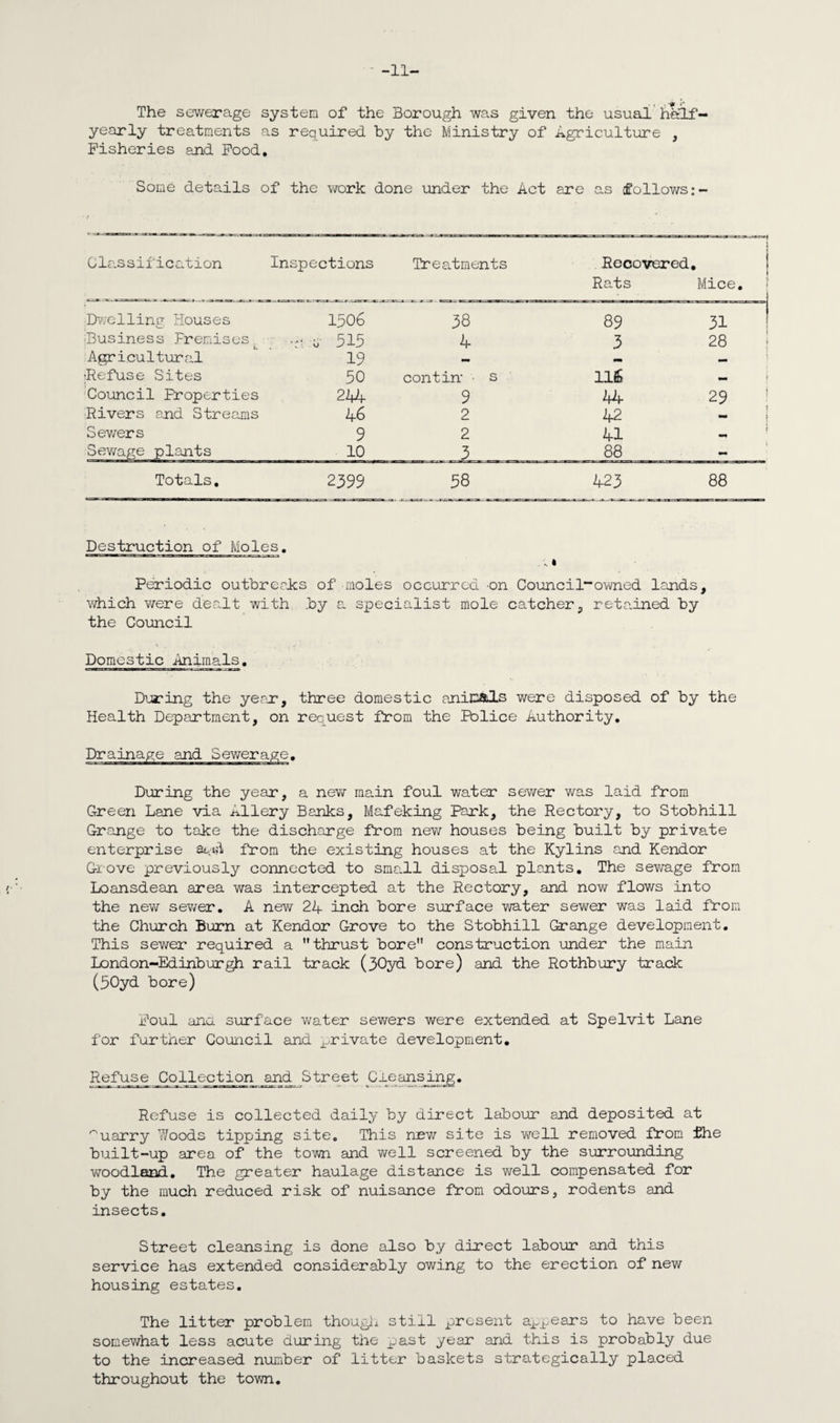 -11- The sewerage system of the Borough was given the usual half- yearly treatments as required by the Ministry of Agriculture , Fisheries and Food. Some details of the work done under the Act are as follows Classification Inspections Treatments Recovered, Rats > Mice Dwelling Houses 1506 38 89 31 Business Premises. 515 4 3 28 Agricultural 19 — _ •Refuse Sites 50 contin' • s 11& — Council Properties 244 9 44 29 Rivers and Streams 46 2 42 - Sewers 9 2 41 Sewage plants 10 3 88 - Totals. 2399 58 423 88 Destruction of Moles. ; • Periodic outbreaks of moles occurred on Council-owned lands, which were dealt with by a specialist mole catcher, retained by the Council Domestic Animals. During the yen’, three domestic animals were disposed of by the Health Department, on request from the Police Authority. Drainage and Sewerage. During the year, a new main foul water sewer was laid from Green Lane via Allery Banks, Mafeking Park, the Rectory, to Stobhill Grange to take the discharge from new houses being built by private enterprise agl from the existing houses at the Kylins and Kendor Grove previously connected to small disposal plants. The sewage from Loansdean area was intercepted at the Rectory, and now flows into the new sewer. A new 24 inch bore surface water sewer was laid from the Church Burn at Kendor Grove to the Stobhill Grange development. This sewer required a thrust bore construction under the main London-Edinburgh rail track (30yd bore) and the Rothbury track (50yd bore) Foul ana surface water sewers were extended at Spelvit Lane for further Council and private development. Refuse Collection jmd Street Cleansing. Refuse is collected daily by direct labour and deposited at '■'uarry 7/oods tipping site. This new site is well removed from fhe built-up area of the town and well screened by the surrounding woodland. The greater haulage distance is well compensated for by the much reduced risk of nuisance from odours, rodents and insects. Street cleansing is done also by direct labour and this service has extended considerably owing to the erection of new housing estates. The litter problem though, still present appears to have been somewhat less acute during the past year and this is probably due to the increased number of litter baskets strategically placed throughout the town.