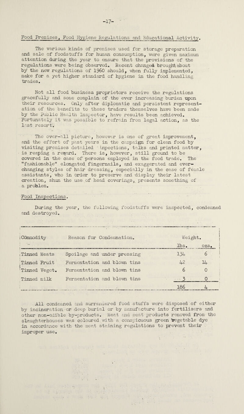 -17- Food Premises, Food Hygiene Regulations and Educational Activity. The various kinds of premises used for storage preparation and sale of foodstuffs for human consumption, were given maximum attention during the year to ensure that the provisions of the regulations were being observed. Recent changed brought about by the new regulations of i960 should, when fully implemented, make for a yet higher standard of hygiene in the food handling trades. Not sill food business proprietors receive the regulations gracefully and some complain of the ever increasing burden upon their resources. Only after diplomatic and persistent represent¬ ation of the benefits to these traders themselves have been ma.de by the Public Health Inspector, have results been achieved. Fortunately it was possible to refrain from legal action, as the last resort. The over-all picture, however is one of great improvement, and the effort of• past years in the campaign for clean food by visiting premises detailed  inpections, talks and printed matter, is reaping a regard. There is, however, still ground to be covered in the case of persons employed in the food trade. The fashionable elongated fingernails, and exaggerated and ever- changing styles of hair dressing, especially in the case of female assistants, who in order to preserve and-display their latest creation, shun the use of head coverings, presents something of a problem. Food Inspections. During the year, the following foodstuffs were inspected, condemned and destroyed. jCSmnodity Reason for Condemnation. Weight. lbs. ozs. Tinned Meats Spoilage and under pressing 134 6 Tinned Fruit Fermentation and blown tins 42 14 Tinned Veget. Fermentation and blown tins 6 0 Tinned milk Fermentation and blown tins .3 0 _ 186 4 All condemned and surrendered food stuffs were disposed of either by incineration-or deep burial or by manufacture into fertilisers-and other non-edible by-products. Meat and meat products removed from the slaughterhouses was coloured with a conspicuous green Vegetable dye in accordance with the meat staining regulations to prevent their improper use.