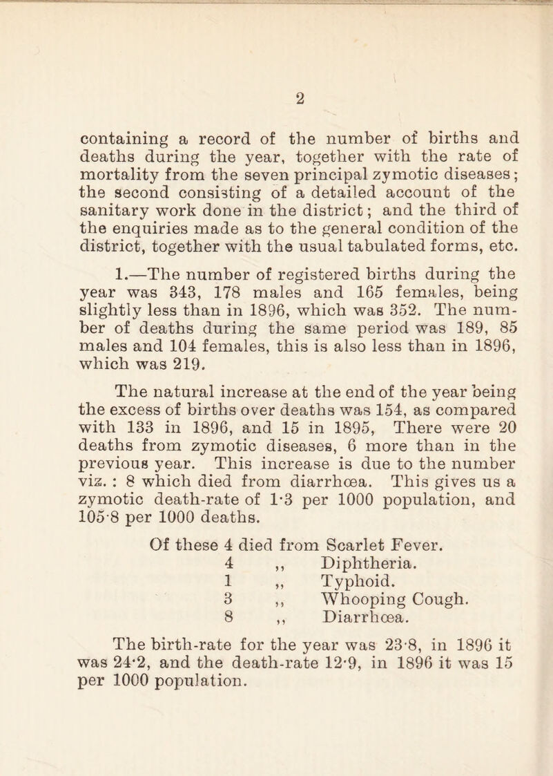 containing a record of the number of births and deaths during the year, together with the rate of mortality from the seven principal zymotic diseases; the second consisting of a detailed account of the sanitary work done in the district; and the third of the enquiries made as to the general condition of the district, together with the usual tabulated forms, etc. 1.—The number of registered births during the year was 843, 178 males and 165 females, being slightly less than in 1896, which was 352. The num¬ ber of deaths during the same period was 189, 85 males and 104 females, this is also less than in 1896, which was 219. The natural increase at the end of the year being the excess of births over deaths was 154, as compared with 133 in 1896, and 15 in 1895, There were 20 deaths from zymotic diseases, 6 more than in the previous year. This increase is due to the number viz. : 8 which died from diarrhoea. This gives us a zymotic death-rate of 1*3 per 1000 population, and 105 8 per 1000 deaths. Of these 4 died from Scarlet Fever. 4 ,, Diphtheria. 1 ,, Typhoid. 3 ,, Whooping Cough. 8 ,, Diarrhoea. The birth-rate for the year was 23-8, in 1896 it was 24*2, and the death-rate 12-9, in 1896 it was 15 per 1000 population.