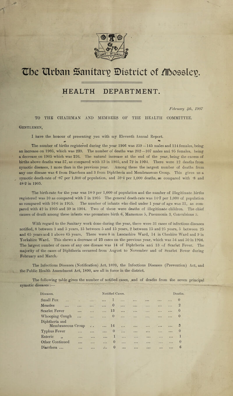 A tCbe Xnrban Sanitary District of /IbossleiP. HEALTH DEPARTMENT. February Jfth^ 1907 TO THE CHAIRMAN AND MEMBERS OF THE HEALTH COMMITTEE. Gentlemen, I have the honour of presenting- you with my Elleventh Annual Report. *• The number of births reg-istered during the year 1906 was 259 —145 males and 114 females, being an increase on 1905, which was 239. The number of deaths was 202 —107 males and 95 females, being a decrease on 1905 which was 22G. The natural increase at the end of the year, being the excess of births above deaths was 57, as compared with 13 in 1905, and 72 in 1904. There were 12 deaths from zymotic diseases, 1 more than in the previous year. Among these the largest number of deaths from any one disease was 6 from Diarrhoea and 3 from Diphtheria and Alembraneous Croup. This gives us a zymotic death-rate of-87 per 1,000 of population, and 59-4 per 1,000 deaths, as compared with -8 and 48-2 in 1905. The birth-rate for tlie year was 18-9 per 1,000 of population and the number of illegitimate births registered was 10 as compared with 7 in 1905 The general death-rate was 14-7 per 1,000 of population as compared with 16-6 in 1905. The number of infants who died under 1 year of age was 31, as com¬ pared with 42 in 1905 and 39 in 1904. Two of these were deaths of illegitimate children. The chief causes of death among the.se infants was premature birth 6, Marasmus 5, Pneumonia 3, Convulsions With regard to the Sanitary work done during the year, there were 31 cases of infectious diseases notified, 8 between 1 and 5 years, 15 between 5 and 15 years, 2 between 15 and 25 years, 5 between 25 and 65 years and 1 above 65 years. There were 8 in Lancashire Ward, 14 in Cheshire Ward and 9 in Yorkshire Ward. This shews a decrease of 23 cases on the previous year, which was 54 and 50 in 1904. The largest number of cases of any one disease was 14 of Diphtheria and 13 (A Scarlet Fever. The majority of the cases of Diphtheria occurred from August to November and of Scarlet Fever during February and March.- The Infectious Diseases (Notification) Act, 1899, the Infectious Diseases (Prevention) Act, and the Public Health Amendment Act, 1890, are all in force in the district. The following table gives the number of notified cases, ,and of deaths from the seven principal zymotic diseases:— . -- Diseases. Notified Cases. Small Pox I Measles ... 0 ... Scarlet I^ever ... 13 Whooping Cough 0 Diphtheria and Membraneous Croup . . ... 14 ... Typhus Fever ... 0 ... Enteric ,, 1 Other Continued ... 0 .., Deatlis. 0 2 0 0 3 0 1 0