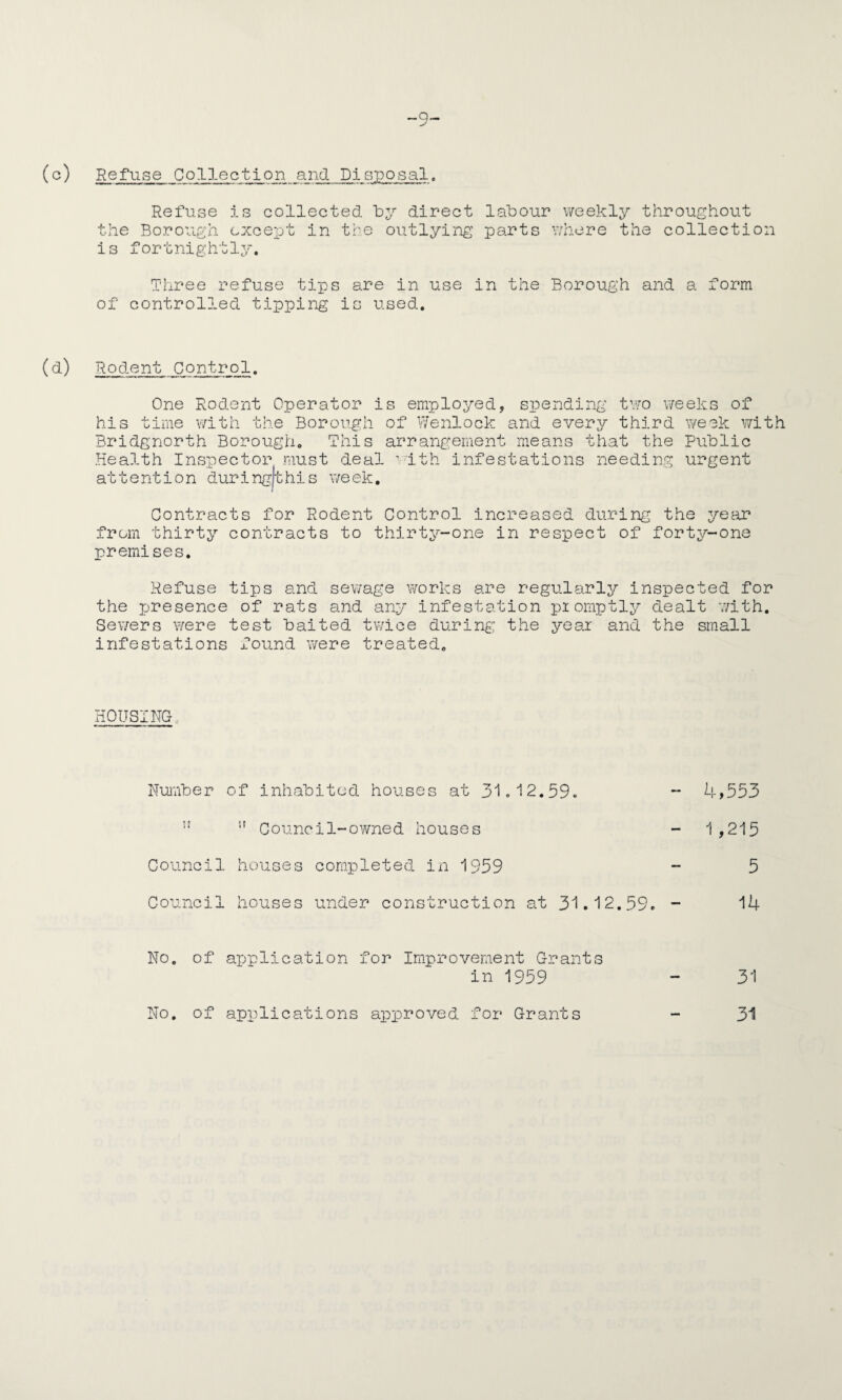 -9- (c) Refuse Collection and Disposal. Refuse is collected by direct labour weekly throughout the Borough except in the outlying parts where the collection is fortnightly. Three refuse tips are in use in the Borough and a form of controlled tipping is used. (d) Rodent Control. One Rodent Operator is employed, spending two weeks of his time with the Borough of Wenlock and every third week with Bridgnorth Borough. This arrangement means that the Public Health Inspector must deal ' 1th infestations needing urgent attention duringjthis week. Contracts for Rodent Control increased during the year from thirty contracts to thirty-one in respect of forty-one premises. Refuse tips and sewage works are regularly inspected for the presence of rats and any infestation promptly dealt with. Sewers were test baited twice during the year and the small infestations found were treated. HOUSING, Number of inhabited houses at 31.12,59. ~ 4,553 i! !I Council-owned houses - 1,215 Council houses completed in 1959 - 5 Council houses under construction at 31.12.59- - 14 No. of application for Improvement Grants in 1959 - 31 No. of applications approved for Grants - 31