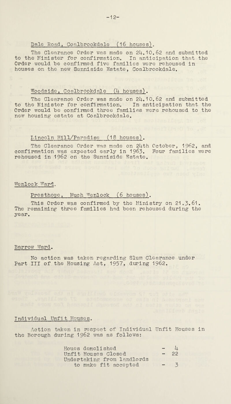 -12- Dale Road, Coalbrookdale (16 houses). The Clearance Order was made on 24.10.62 and submitted to the Minister for confirmation. In anticipation that the Order would be confirmed five families were rehoused in houses on the new Sunniside Estate, Coalbrookdale. Woodside, Coalbrookdale (4 houses). The Clearance Order was made on 24.10.62 and submitted to the Minister for confirmation. In anticipation that the Order would be confirmed three families were rehoused to the new housing estate at Coalbrookdale. Lincoln Hill/Paradise (18 houses). The Clearance Order was made on 24th October, 1962, and confirmation was expected early in 1963. Four families were rehoused in 1962 on the Sunniside Estate. Wenlock Ward. Presthope ,_Much wenlock (6 houses). This Order v/as confirmed by the Ministry on 21.3.61. The remaining three families had been rehoused during the year. Barrow Ward. No action v/as taken regarding Part III of the Housing Act, 1957? Slum Clearance during 1962. under Individual Unfit Houses. Action taken in respect of Individual Unfit Houses in the Borough during 19^2 v/as as follows: Houes demolished - 4 Unfit Houses Closed - 22 Undertaking from landlords to make fit accepted 3