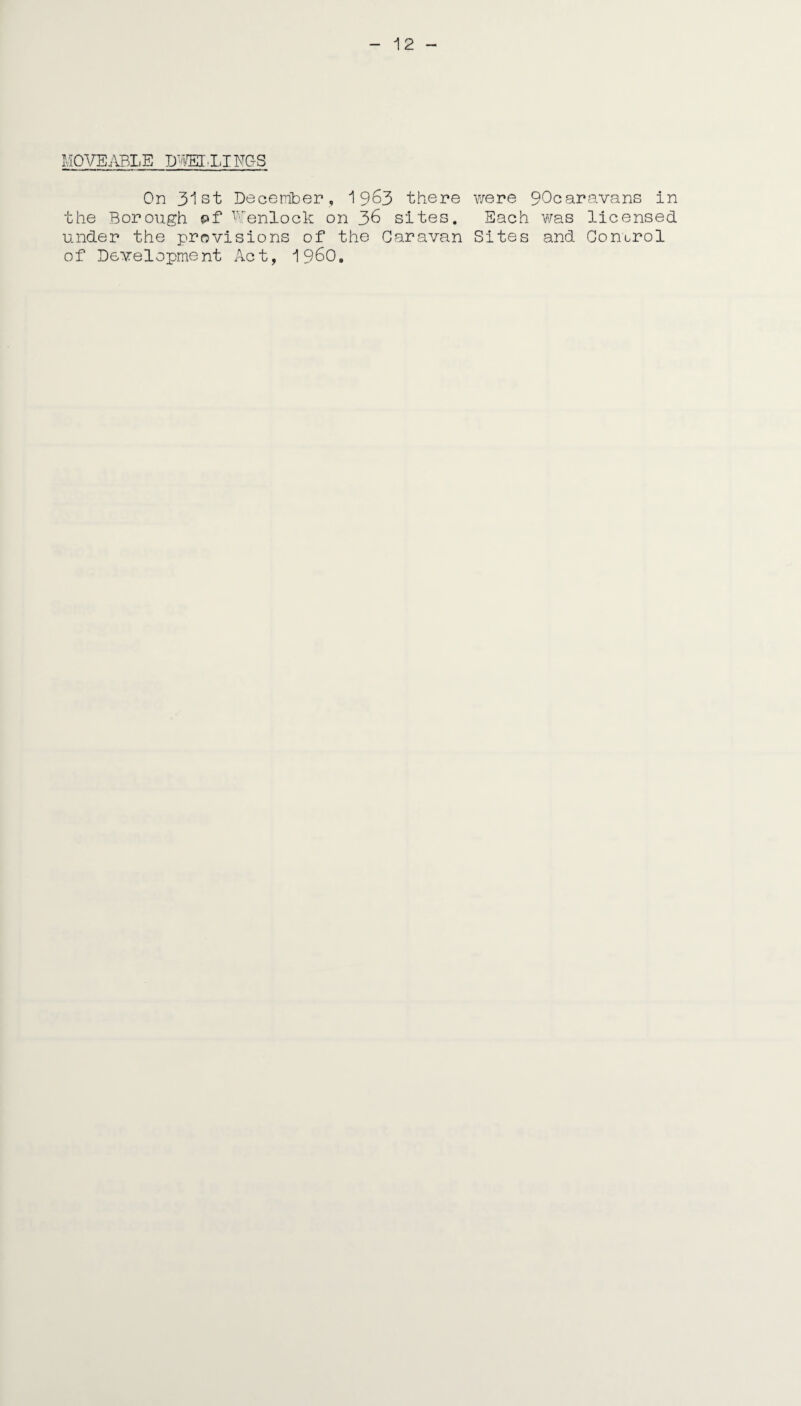 MOVEABLE BEVELLINGS On 31st December, 1 963 there we re 90caravans in the Borough s»f Wenlock on 36 sites. Each was licensed under the provisions of the Caravan Sites and Control of Development Act, I960,