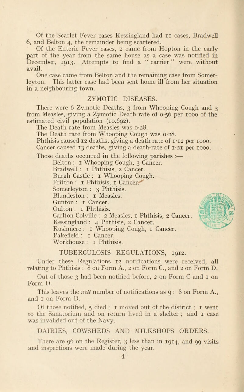 Of the Scarlet Fever cases Kessingland had n cases, Bradwell 6, and Belton 4, the remainder being scattered. Of the Enteric Fever cases, 2 came from Hopton in the early part of the year from the same house as a case was notified in December, 1913. Attempts to find a “ carrier ” were without avail. One case came from Belton and the remaining case from Somer- leyton. This latter case had been sent home ill from her situation in a neighbouring town. ZYMOTIC DISEASES. There were 6 Zymotic Deaths, 3 from Whooping Cough and 3 from Measles, giving a Zymotic Death rate of 0-56 per 1000 of the estimated civil population (10.692). The Death rate from Measles was 0-28. The Death rate from Whooping Cough was 0-28. Phthisis caused 12 deaths, giving a death rate of 1-12 per 1000. Cancer caused 13 deaths, giving a death-rate of 1-21 per 1000. Those deaths occurred in the following parishes :— Belton : 1 Whooping Cough, 3 Cancer. Bradwell: 1 Phthisis, 2 Cancer. Burgh Castle : 1 Whooping Cough. Fritton : 1 Phthisis, 1 Cancer.' Somerleyton : 3 Phthisis. Blundeston : 1 Measles. Gunton : 1 Cancer. Oulton : 1 Phthisis. Carlton Colville : 2 Measles, 1 Phthisis, 2 Cancer. Kessingland : 4 Phthisis, 2 Cancer. Rushmere : 1 Whooping Cough, 1 Cancer. Pakefield : 1 Cancer. Workhouse : 1 Phthisis. TUBERCULOSIS REGULATIONS, 1912. Under these Regulations 12 notifications were received, all relating to Phthisis : 8 on Form A., 2 on Form C., and 2 on Form D. Out of those 3 had been notified before, 2 on Form C and 1 on Form D. This leaves the nett number of notifications as 9 : 8 on Form A., and 1 on Form D. Of those notified, 5 died ; r moved out of the district ; 1 went to the Sanatorium and on return lived in a shelter ; and 1 case was invalided out of the Navy. DAIRIES, COWSHEDS AND MILKSHOPS ORDERS. There are 96 on the Register, 3 less than in 1914, and 99 visits and inspections were made during the year.