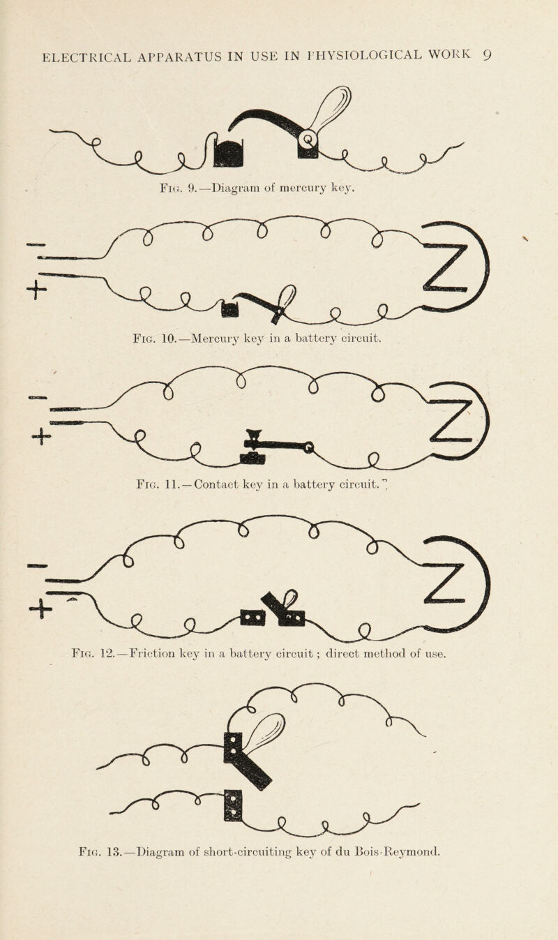 Fig. 13.—Diagram of short-circuiting key of du Bois-Reymond.