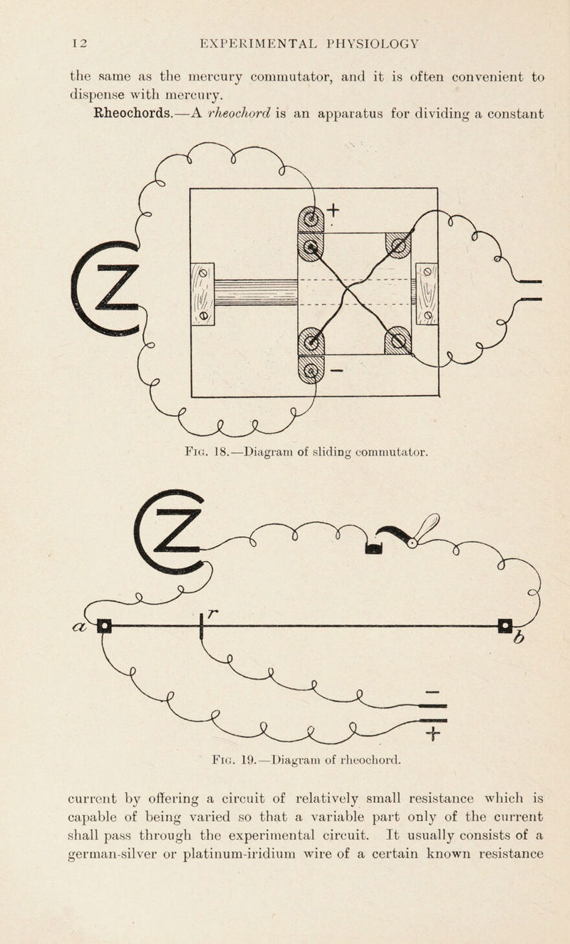 the same as the mercury commutator, and it is often convenient to dispense with mercury. Rheochords.—A rheochord is an apparatus for dividing a constant current by offering a circuit of relatively small resistance which is capable of being varied so that a variable part only of the current shall pass through the experimental circuit. It usually consists of a german-silver or platinum-iridium wire of a certain known resistance