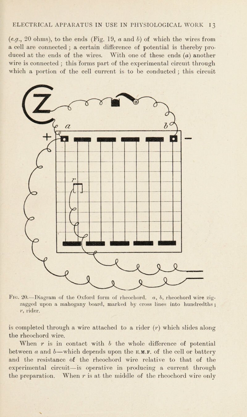 (e.g., 20 ohms), to the ends (Fig. 19, a and b) of which the wires from a cell are connected; a certain difference of potential is thereby pro- duced at the ends of the wires. With one of these ends (a) another wire is connected ; this forms part of the experimental circuit through which a portion of the cell current is to be conducted ; this circuit Fig. 20.—Diagram of the Oxford form of rheochord. a, b, rheochord wire zig- zagged upon a mahogany board, marked by cross lines into hundredths ; r, rider. is completed through a wire attached to a rider (r) which slides along the rheochord wire. When r is in contact with b the whole difference of potential between a and b—which depends upon the e.m.f. of the cell or battery and the resistance 6f the rheochord wire relative to that of the experimental circuit—is operative in producing a current through the preparation. When r is at the middle of the rheochord wire only