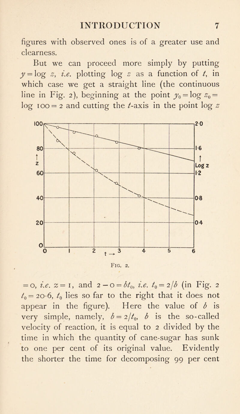 figures with observed ones is of a greater use and clearness. But we can proceed more simply by putting y = \og z, i.e. plotting log z as a function of t, in which case we get a straight line (the continuous line in Fig. 2), beginning at the point y0 = log z0 = log 100= 2 and cutting the /-axis in the point log z 20 16 1 Logz 12 08 04 Fig. 2. = 0, i.e. % — i, and 2—0 = bt0, i.e. — ijb (in Fig. 2 /0= 20-6, t0 lies so far to the right that it does not appear in the figure). Here the value of b is very simple, namely, ^=2//0, b is the so-called velocity of reaction, it is equal to 2 divided by the time in which the quantity of cane-sugar has sunk to one per cent of its original value. Evidently the shorter the time for decomposing 99 per cent