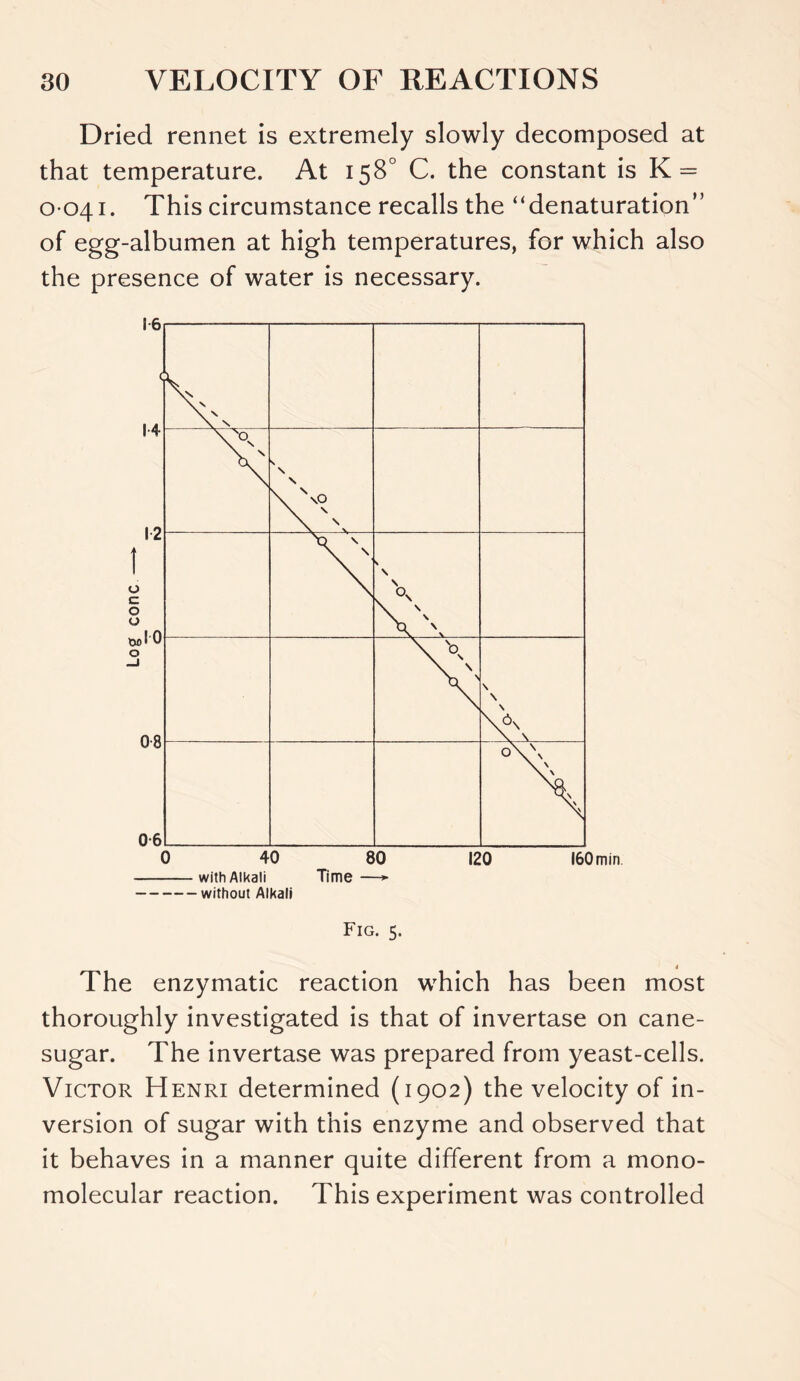 Dried rennet is extremely slowly decomposed at that temperature. At 158° C. the constant is K = 0 041. This circumstance recalls the “denaturation” of egg-albumen at high temperatures, for which also the presence of water is necessary. Fig. 5. 4 The enzymatic reaction which has been most thoroughly investigated is that of invertase on cane- sugar. The invertase was prepared from yeast-cells. Victor Henri determined (1902) the velocity of in- version of sugar with this enzyme and observed that it behaves in a manner quite different from a mono- molecular reaction. This experiment was controlled