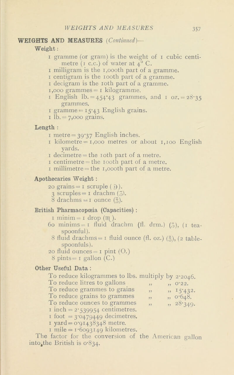 WEIGHTS AND MEASURES {Continued)— Weight: i gramme (or gram) is the weight of i cubic centi- metre (i c.c.) of water at 40 C. 1 milligram is the 1,oooth part of a gramme. 1 centigram is the 100th part of a gramme. 1 decigram is the 10th part of a gramme. 1,000 grammes = 1 kilogramme. 1 English lb. = 454-43 grammes, and 1 oz. = 28-35 grammes. 1 gramme = 15-43 English grains. 1 lb. = 7,000 grains. Length : 1 metre =39-37 English inches. 1 kilometre = 1,000 metres or about 1,100 English yards. 1 decimetre = the 10th part of a metre. 1 centimetre = the 100th part of a metre. 1 millimetre = the 1,oooth part of a metre. Apothecaries Weight : 20 grains = 1 scruple ( ►)). 3 scruples = 1 drachm (3). 8 drachms = 1 ounce (§). British Pharmacopoeia (Capacities) : 1 minim = 1 drop (lip). 60 minims=i fluid drachm (fl. drm.) (3), (1 tea- spoonful). 8 fluid drachms = .1 fluid ounce (fl. oz.) (5), (2 table- spoonfuls). 20 fluid ounces = 1 pint (O.) 8 pints= 1 gallon (C.) Other Useful Data: To reduce kilogrammes to lbs. multiply by 2-2046. To reduce litres to gallons ,, „ 0-22. To reduce grammes to grains ,, ,, 15-432. To reduce grains to grammes ,, ,, 0*648. To reduce ounces to grammes ,, ,, 28-340. 1 inch = 2-539954 centimetres. 1 foot = 3-0479449 decimetres. 1 yard = 0-91438348 metre. 1 mile = 1-6093149 kilometres. The factor for the conversion of the American gallon 11110,1116 British is 0-834.