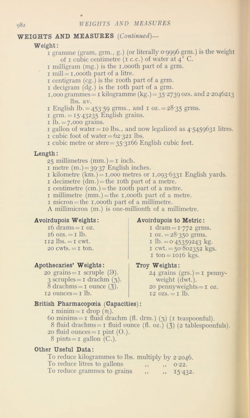 WEIGHTS AND MEASURES {Continued)— Weight: 1 gramme (gram, grm., g.) (or literally 0-9996 grm.) is the weight of 1 cubic centimetre (1 c.c.) of water at 40 C. 1 milligram (mg.) is the 1,000th part of a grm. 1 mill = 1,000th part of a litre. 1 centigram (eg.) is the 100th part of a grm. 1 decigram (dg.) is the 10th part of a grm. 1,000 grammes = 1 kilogramme (kg.) = 35-2739 ozs. and 2-2046213 lbs. av. 1 English lb. =453 59 grms., and 1 oz. = 28-35 grms. 1 grm. = 15 43235 English grains. 1 lb. =7,000 grains. 1 gallon of water = 10 lbs., and now legalized as 4 5459631 litres. 1 cubic foot of water = 62 321 lbs. 1 cubic metre or stere = 35-3166 English cubic feet. Length: 25 millimetres (mm.) = i inch. 1 metre (m.) = 39-37 English inches. 1 kilometre (km.) = 1,000 metres or 1,093-6331 English yards. 1 decimetre (dm.) = the 10th part of a metre. 1 centimetre (cm.) = the 100th part of a metre. 1 millimetre (mm.) = the 1,oooth part of a metre. 1 micron = the 1,oooth part of a millimetre. A millimicron (m.) is one-millionth of a millimetre. Avoirdupois Weights: 16 drams = 1 oz. 16 ozs. = 1 lb. 112 lbs. = 1 cwt. 20 cwts. = 1 ton. Apothecaries’ Weights: 20 grains=i scruple (3). 3 scruples = 1 drachm (5) 8 drachms=i ounce (5). 12 ounces = 1 lb. Avoirdupois to Metric: 1 dram = 1-772 grms. 1 oz. = 28-350 grms. 1 lb. =0-45359243 kg. 1 cwt. = 50 802352 kgs. 1 ton = 1016 kgs. Troy Weights: 24 grains (grs.) = i penny- weight (dwt.). 20 pennyweights = 1 oz. 12 ozs. = 1 lb. British Pharmacopoeia (Capacities): 1 minim = 1 drop (n\). 60 minims = i fluid drachm (fl. drm.) (5) (1 teaspoonful). 8 fluid drachms = i fluid ounce (fl. oz.) (5) (2 tablespoonfuls). 20 fluid ounces = 1 pint (O.). 8 pints = 1 gallon (C.). Other Useful Data: To reduce kilogrammes to lbs. multiply by 2 2046. To reduce litres to gallons ,, ,, 0 22. To reduce grammes to grains ,, ,, 15-432.