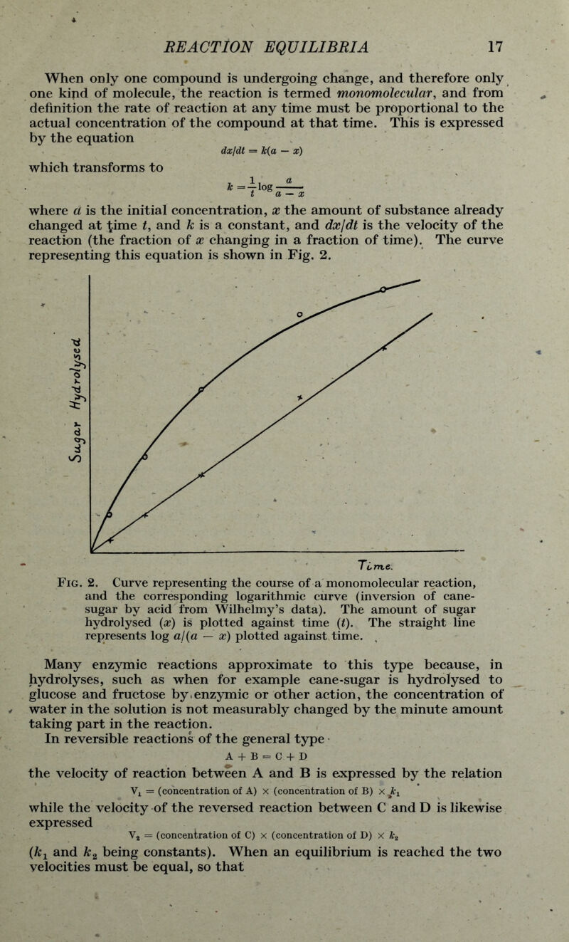 When only one compound is undergoing change, and therefore only one kipd of molecule, the reaction is termed monomolecular, and from definition the rate of reaction at any time must be proportional to the actual concentration of the compound at that time. This is expressed by the equation dx/dt = k{a — x) which transforms to where a is the initial concentration, x the amount of substance already changed at ^ime t, and k is a constant, and dxjdt is the velocity of the reaction (the fraction of x changing in a fraction of time). The curve representing this equation is shown in Fig. 2. Fig. 2. Curve representing the course of a monomolecular reaction, and the corresponding logarithmic curve (inversion of cane- sugar by acid from Wilhelmy’s data). The amount of sugar hydrolysed (x) is plotted against time (t). The straight line represents log af (a — x) plotted against time. Many enzymic reactions approximate to this type because, in hydrolyses, such as when for example cane-sugar is hydrolysed to glucose and fructose by enzymic or other action, the concentration of water in the solution is not measurably changed by the minute amount taking part in the reaction. In reversible reactions of the general type A + B = C + D the velocity of reaction between A and B is expressed by the relation Vj. = (concentration of A) x (concentration of B) x while the velocity of the reversed reaction between C and D is likewise expressed Vs = (concentration of C) x (concentration of D) x k2 (kx and k2 being constants). When an equilibrium is reached the two velocities must be equal, so that