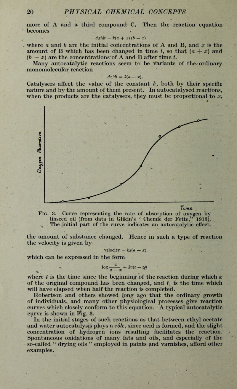 more of A and a third compound C. Then the reaction equation becomes dxldt — Jc(a + x)(b — x) where a and b are the initial concentrations of A and B, and x is the amount of B which has been changed in time t, so that (a .+ #) and (b — x) are the concentrations of A and B after'time t. Many autocatalytic reactions seem to be variants of the' ordinary monomolecular reaction dx'.dt = Tc(a — x). Catalysers affect the value of the constant k, both by their specific nature and by the amount of them present. In autocatalysed reactions, when the products are the catalysers, they must be proportional to a?. Fig. 3. Curve representing the rate of absorption of oxygen by linseed oil (from data in Glikin’s “ Chemie der Fette,” 1913). The initial part of the curve indicates an autocatalytic effect. the amount of substance changed. Hence in such a type of reaction the velocity is given by velocity = Jcx(a — x) which can be expressed in the form >. log—— = ka(t — where t is the time since the beginning of the reaction during which x of the original compound has been changed, and tx is the time which will have elapsed when half the reaction is completed. Robertson and others showed long ago that the ordinary growth of individuals, and many other physiological processes give reaction curves which closely conform to this equation. A typical autocatalytic curve is shown in Fig. 3. In the initial stages of such reactions as that between ethyl acetate and water autocatalysis plays a role, since acid is formed, and the slight concentration of hydrogen ions resulting facilitates the reaction. Spontaneous oxidations of many fats and oils, and especially of the so-called “ drying oils ” employed in paints and varnishes, afford other examples.