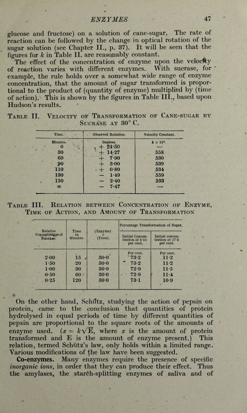 glucose and fructose) on a solution of cane-sugar. The rate of reaction can be followed by the change in optical rotation of the sugar solution (see Chapter II., p. 37). It will be seen that the figures for k in Table II. are reasonably constant. The effect of the concentration of enzyme upon the velocity of reaction varies with different enzymes. With sucrase, for example, the rule holds over a somewhat wide range of enzyme concentration, that the amount of sugar transformed is propor- tional to the product of (quantity of enzyme) multiplied by (time of action). This is shown by the figures in Table III., based upon Hudson’s results. Table II. Velocity of Transformation of Cane-sugar by Sucrase at 30° C. Time. Observed Rotation. Velocity Constant. Minutes.- Degrees. * x 105. 0 * + 24-50 — 30 ' + 14-27 558 60 + • 7-90 530 90 + 3-00 539 110 . + 0-80 534 130 — 1-49 559 , 150 - 2-40 533 00 — 7*47 — Table III. Relation between Concentration of Enzyme, Time of Action, and Amount of Transformation Relative Conoeptratjon of Sucrase. Time in Minutes. (Enzyme) X (Time). Percentage Transformation of Sugar. Initial Concen- tration of 4-55 per cent. Initial concen- tration of '17-3 per cent. 200 15 4 30-0 Per cent. ' 73-2 Per cent. 11-2 1-50 20 30-0 * 73-2 11-2 1-00 30 300 72-9 11-5 0-50 60 / 30 0 72-9 11:4 0-25 120 30-0 731 10-9 * On the other hand, Schittz, studying the action of pepsin on protein, came to the conclusion that quantities of protein hydrolysed in equal periods of time by different quantities of pepsin are proportional to the square roots of the amounts of enzyme used, (x — Z?a/E, where x is the amount of protein transformed and E is the amount of enzyme present.) This relation, termed Schiitz’s law, only holds within a limited range. Various modifications of the law have been suggested. Co-enzymes. Many enzymes require the presence of specific inorganic ions, in order that they can produce their effect. Thus the amylases, the starCh-splitting enzymes of saliva and of
