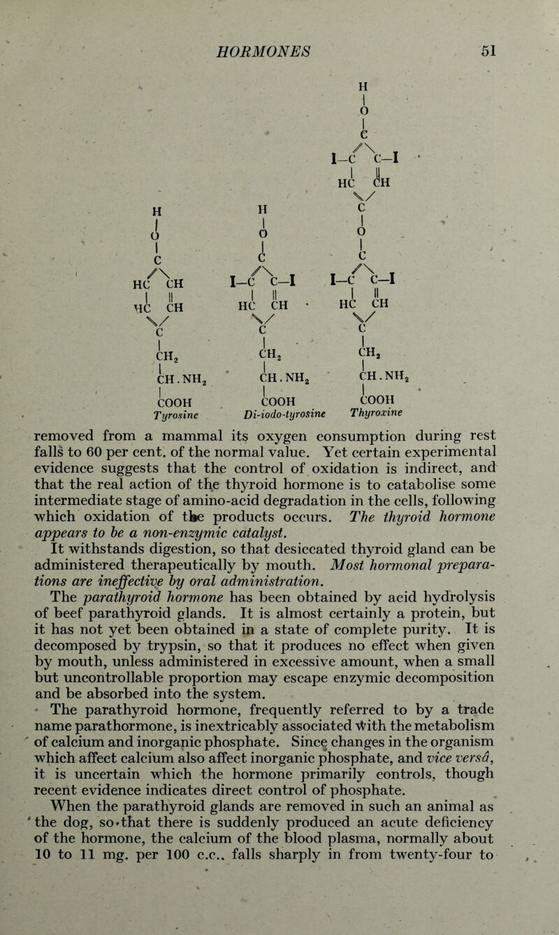 1—C C-I H H HC <?H X/ c 1 1 O 1 0 1 1 0 1 c I—c c—I 1 II HC CH \/ c 1 1 HC/NCH Hi \/ c 1 c I-c C-I 1 II HC CH • \/ c ch2 j ch2 ch2 1 ch.nh2 ch.nh2 ch.nh2 1 COOH Tyrosine 1 COOH Di-io do-tyrosine COOH Thyroxine removed from a mammal its oxygen consumption during rest falls to 60 per cent, of the normal value. Yet certain experimental evidence suggests that the control of oxidation is indirect, and that the real action of the thyroid hormone is to catabolise some intermediate stage of amino-acid degradation in the cells, following which oxidation of tbe products occurs. The thyroid hormone appears to he a non-enzymic catalyst. It withstands digestion, so that desiccated thyroid gland can be administered therapeutically by mouth. Most hormonal prepara- tions are ineffective by oral administration. The parathyroid hormone has been obtained by acid hydrolysis of beef parathyroid glands. It is almost certainly a protein, but it has not yet been obtained in a state of complete purity. It is decomposed by trypsin, so that it produces no effect when given by mouth, unless administered in excessive amount, when a small but uncontrollable proportion may escape enzymic decomposition and be absorbed into the system. The parathyroid hormone, frequently referred to by a trade name parathormone, is inextricably associated ^ith the metabolism of calcium and inorganic phosphate. Since changes in the organism which affect calcium also affect inorganic phosphate, and vice versa, it is uncertain which the hormone primarily controls, though recent evidence indicates direct control of phosphate. When the parathyroid glands are removed in such an animal as 'the dog, so<that there is suddenly produced an acute deficiency of the hormone, the calcium of the blood plasma, normally about 10 to 11 mg. per 100 c.c.. falls sharply in from twenty-four to