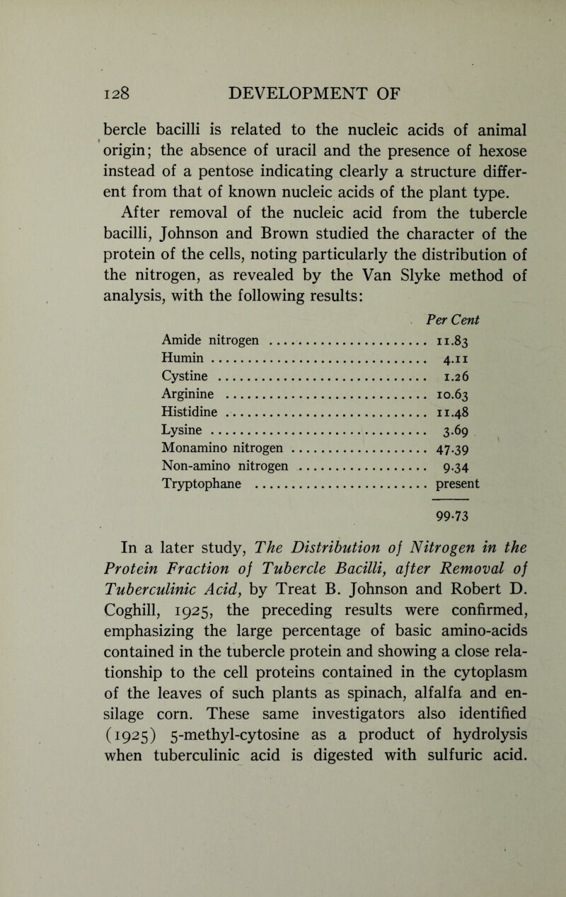 bercle bacilli is related to the nucleic acids of animal origin; the absence of uracil and the presence of hexose instead of a pentose indicating clearly a structure differ- ent from that of known nucleic acids of the plant type. After removal of the nucleic acid from the tubercle bacilli, Johnson and Brown studied the character of the protein of the cells, noting particularly the distribution of the nitrogen, as revealed by the Van Slyke method of analysis, with the following results: Per Cent Amide nitrogen 11.83 Humin 4.11 Cystine 1.26 Arginine 10.63 Histidine 11.48 Lysine 3.69 Monamino nitrogen 47-39 Non-amino nitrogen 9.34 Tryptophane present 99-73 In a later study, The Distribution of Nitrogen in the Protein Fraction of Tubercle Bacilli, after Removal of Tuberculinic Acid, by Treat B. Johnson and Robert D. Coghill, 1925, the preceding results were confirmed, emphasizing the large percentage of basic amino-acids contained in the tubercle protein and showing a close rela- tionship to the cell proteins contained in the cytoplasm of the leaves of such plants as spinach, alfalfa and en- silage corn. These same investigators also identified (1925) 5-methyl-cytosine as a product of hydrolysis when tuberculinic acid is digested with sulfuric acid.