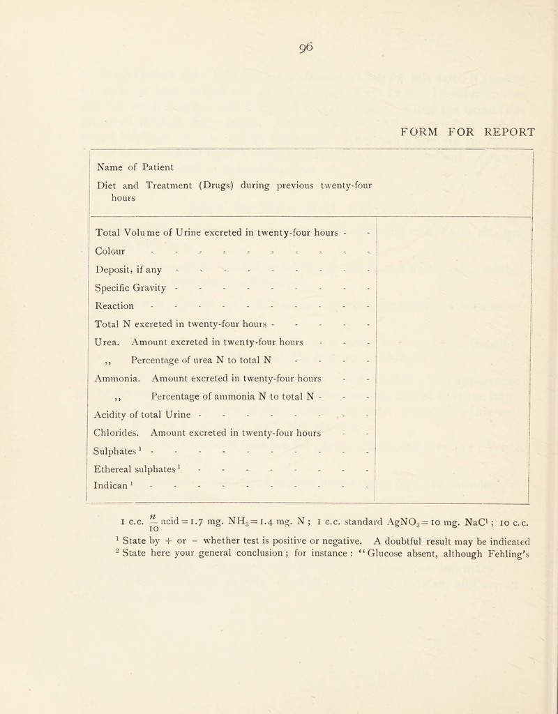 FORM FOR REPORT Name of Patient Diet and Treatment (Drugs) during previous twenty-four hours Total Volume of Urine excreted in twenty-four hours - Colour ---------- Deposit, if any --------- Specific Gravity --------- Reaction ---------- | | Total N excreted in twenty-four hours ----- Urea. Amount excreted in twenty-four hours ,, Percentage of urea N to total N - - - - Ammonia. Amount excreted in twenty-four hours ,, Percentage of ammonia N to total N - Acidity of total Urine -------- Chlorides. Amount excreted in twenty-four hours Sulphates1 2 --------- Ethereal sulphates1 -------- Indican1 --------- - i c.c. — acid-i.7 mg. NH3=i.4 mg. N ; i c.c. standard AgNO;J=io mg. NaC1 ; io c.c. 1 State by + or - whether test is positive or negative. A doubtful result may be indicated 2 State here your general conclusion; for instance: “Glucose absent, although Fehling’s