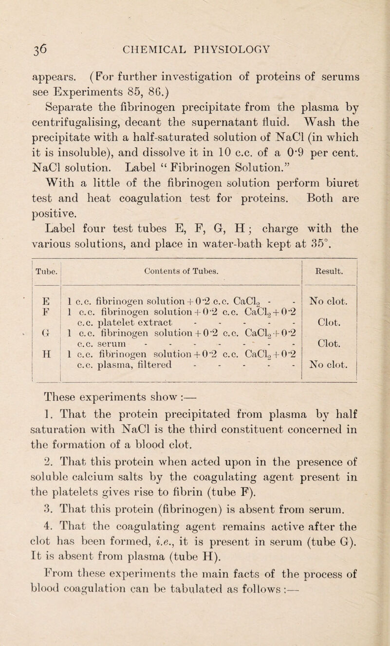 appears. (For further investigation of proteins of serums see Experiments 85, 86.) Separate the fibrinogen precipitate from the plasma by centrifugalising, decant the supernatant fluid. Wash the precipitate with a half-saturated solution of NaCl (in which it is insoluble), and dissolve it in 10 c.c. of a 0-9 per cent. NaCl solution. Label “ Fibrinogen Solution.” With a little of the fibrinogen solution perform biuret test and heat coagulation test for proteins. Both are positive. Label four test tubes E, F, G, H; charge with the various solutions, and place in water-bath kept at 35°. Tube. Contents of Tubes. Result. E 1 c.c. fibrinogen solution + 02 c.c. CaCl9 - No clot. F 1 c.c. fibrinogen solution+ 0'2 c.c. CaCl2 + 0‘2 c.c. platelet extract ..... Clot. G 1 c.c. fibrinogen solution+0‘2 c.c. CaClo tO'2 c.c. serum ------- Clot. H 1 c.c. fibrinogen solution + 0‘2 c.c. CaCL + 0'2 c.c. plasma, filtered ----- No clot. These experiments show :— 1. That the protein precipitated from plasma by half saturation with NaCl is the third constituent concerned in the formation of a blood clot. 2. That this protein when acted upon in the presence of soluble calcium salts by the coagulating agent present in the platelets gives rise to fibrin (tube F). 3. That this protein (fibrinogen) is absent from serum. 4. That the coagulating agent remains active after the clot has been formed, i.e., it is present in serum (tube G). It is absent from plasma (tube H). From these experiments the main facts of the process of blood coagulation can be tabulated as follows:—