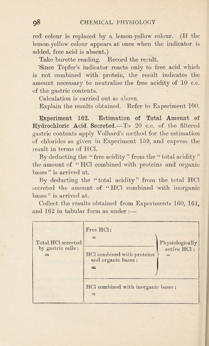 red colour is replaced by a lemon-yellow colour. (If the lemon-yellow colour appears at once when the indicator is added, free acid is absent.) Take burette reading. Record the result. 'Since Topfer’s indicator reacts only to free acid which is not combined with protein, the result indicates the amount necessary to neutralise the free acidity of 10 c.c. of the gastric contents. Calculation is carried out as above. Explain the results obtained. Refer to Experiment 100. Experiment 162. Estimation of Total Amount of Hydrochloric Acid Secreted.—To 20 c.c. of the filtered gastric contents apply Volhard’s method for the estimation of chlorides as given in Experiment 159, and express the result in terms of HC1. By deducting the “ free acidity ” from the “ total acidity ” the amount of “ HC1 combined with proteins and organic bases ” is arrived at. By deducting the “ total acidity ” from the total HC1 secreted the amount of “ HC1 combined with inorganic bases ” is arrived at. Collect the results obtained from Experiments 160, 161, and 162 in tabular form as under :— Total HC1 secreted Tree HC1: = \ Physiologically by gastric cells : active HC1 : — HC1 combined with proteins > = and organic bases : HC1 combined with inorganic bases : —