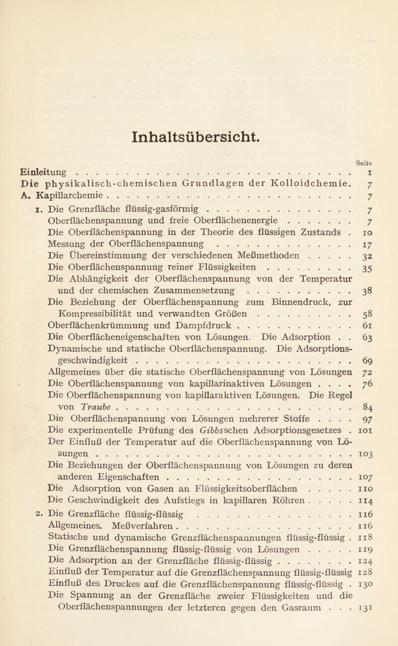 Inhalts üb ersieht. Seite Einleitung i Die physikalisch-chemischen Grundlagen der Kolloidchemie. 7 A. Kapillarchemie 7 1. Die Grenzfläche flüssig-gasförmig 7 Oberflächenspannung und freie Oberflächenenergie 7 Die Oberflächenspannung in der Theorie des flüssigen Zustands . 10 Messung der Oberflächenspannung 17 Die Übereinstimmung der verschiedenen Meßmethoden 32 Die Oberflächenspannung reiner Flüssigkeiten 35 Die Abhängigkeit der Oberflächenspannung von der Temperatur und der chemischen Zusammensetzung 38 Die Beziehung der Oberflächenspannung zum Binnendruck, zur Kompressibilität und verwandten Größen 58 Oberflächenkrümmung und Dampfdruck 61 Die Oberflächeneigenschaften von Lösungen. Die Adsorption . . 63 Dynamische und statische Oberflächenspannung. Die Adsorptions- geschwindigkeit 69 Allgemeines über die statische Oberflächenspannung von Lösungen 72 Die Oberflächenspannung von kapillarinaktiven Lösungen .... 76 Die Oberflächenspannung von kapillaraktiven Lösungen. Die Regel von Traube 84 Die Oberflächenspannung von Lösungen mehrerer Stoffe .... 97 Die experimentelle Prüfung des Gässchen Adsorptionsgesetzes . 101 Der Einfluß der Temperatur auf die Oberflächenspannung von Lö- sungen 103 Die Beziehungen der Oberflächenspannung von Lösungen zu deren anderen Eigenschaften 107 Die Adsorption von Gasen an Flüssigkeitsoberflächen 110 Die Geschwindigkeit des Aufstiegs in kapillaren Röhren 114 2. Die Grenzfläche flüssig-flüssig 116 Allgemeines. Meßverfahren 116 Statische und dynamische Grenzflächenspannungen flüssig-flüssig . 118 Die Grenzflächenspannung flüssig-flüssig von Lösungen 119 Die Adsorption an der Grenzfläche flüssig-flüssig 124 Einfluß der Temperatur auf die Grenzflächenspannung flüssig-flüssig 128 Einfluß des Druckes auf die Grenzflächenspannung flüssig-flüssig . 130 Die Spannung an der Grenzfläche zweier Flüssigkeiten und die Oberflächenspannungen der letzteren gegen den Gasraum . . . 131