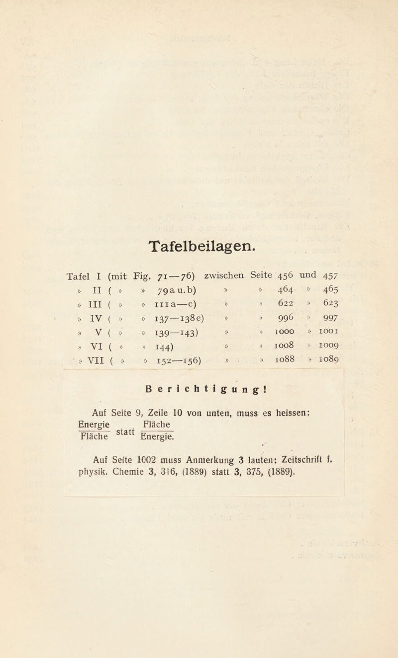 Tafelbeilagen. Tafel I (mit Fig. 71—76) zwischen Seite 456 und 457 » II ( » » 79a u.b) » » 464 »■ 465 » III ( » » in a—c) » » 622 » 623 » IV ( » » 137—i38e) » 996 » 997 » V ( » » 139—143) » » 1000 » 1001 » VI ( » » 144) » )) 1008 » 1009 » VII ( » ». 152—156) » • » 1088 » 1089 Berichtigung! Auf Seite 9, Zeile 10 von unten, muss es heissen: Energie Fläche Fläche slan Energie. s Auf Seite 1002 muss Anmerkung 3 lauten: Zeitschrift f.