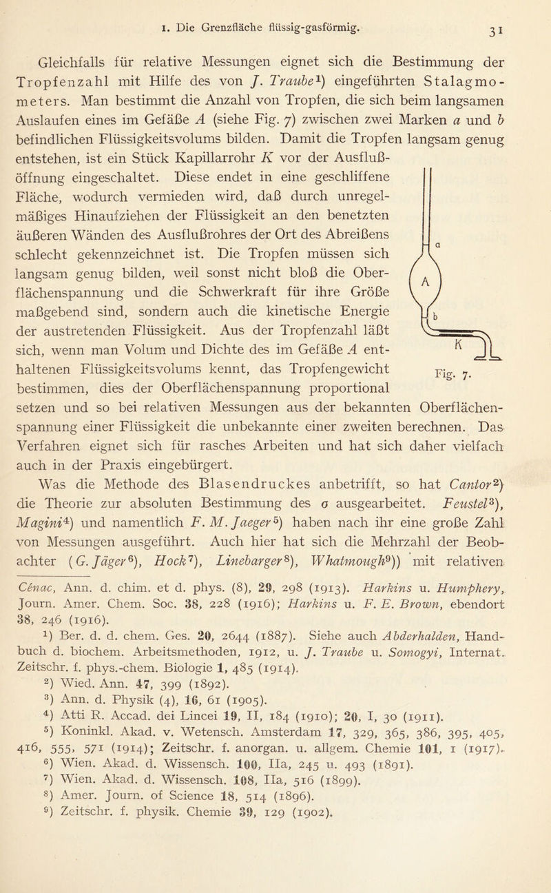 Gleichfalls für relative Messungen eignet sich die Bestimmung der Tropfenzahl mit Hilfe des von /. Traube1) eingeführten Stalagmo- meters. Man bestimmt die Anzahl von Tropfen, die sich beim langsamen Auslaufen eines im Gefäße A (siehe Fig. 7) zwischen zwei Marken a und b befindlichen Flüssigkeitsvolums bilden. Damit die Tropfen langsam genug entstehen, ist ein Stück Kapillarrohr K vor der Ausfluß- öffnung eingeschaltet. Diese endet in eine geschliffene Fläche, wodurch vermieden wird, daß durch unregel- mäßiges Hinaufziehen der Flüssigkeit an den benetzten äußeren Wänden des Ausflußrohres der Ort des Abreißens schlecht gekennzeichnet ist. Die Tropfen müssen sich langsam genug bilden, weil sonst nicht bloß die Ober- flächenspannung und die Schwerkraft für ihre Größe maßgebend sind, sondern auch die kinetische Energie der austret enden Flüssigkeit. Aus der Tropfenzahl läßt sich, wenn man Volum und Dichte des im Gefäße A ent- haltenen Flüssigkeitsvolums kennt, das Tropfengewicht bestimmen, dies der Oberflächenspannung proportional setzen und so bei relativen Messungen aus der bekannten Oberflächen- spannung einer Flüssigkeit die unbekannte einer zweiten berechnen. Das Verfahren eignet sich für rasches Arbeiten und hat sich daher vielfach auch in der Praxis eingebürgert. Was die Methode des Blasendruckes anbetrifft, so hat Cantor2) die Theorie zur absoluten Bestimmung des o ausgearbeitet. Feustel3), Magini4) und namentlich F. M.Jaeger5) haben nach ihr eine große Zahl von Messungen ausgeführt. Auch hier hat sich die Mehrzahl der Beob- achter (G. Jäger6 7), Hock1), Linebarger8), Whatmough9)) mit relativen Cenac, Ann. d. chim. et d. phys. (8), 29, 298 (1913). Harbins u. Humphery, Journ. Amer. Chem. Soc. 38, 228 (1916); Harbins u. F. E. Brown, ebendort 38, 246 (1916). V Ber. d. d. chem. Ges. 20, 2644 (1887). Siehe auch Abderhalden, Hand- buch d. biochem. Arbeitsmethoden, 1912, u. /. Traube u. Somogyi, Internat. Zeitschr. f. phys.-chem. Biologie 1, 485 (1914). 2) Wied. Ann. 47, 399 (1892). 3) Ann. d. Physik (4), 16, 61 (1905). 4) Atti R. Accad. dei Lincei 19, II, 184 (1910); 26, I, 30 (1911). 5) Koninkl. Akad. v. Wetensch. Amsterdam 17, 329, 365, 386, 395, 405, 4i6, 555> 571 (I9i4); Zeitschr. f. anorgan. u. allgem. Chemie 101, 1 (1917)- 6) Wien. Akad. d. Wissensch. 106, Ha, 245 u. 493 (1891). 7) Wien. Akad. d. Wissensch. 108, Ila, 516 (1899). 8) Amer. Journ. of Science 18, 514 (1896). 9) Zeitschr. f. physik. Chemie 39, 129 (1902).