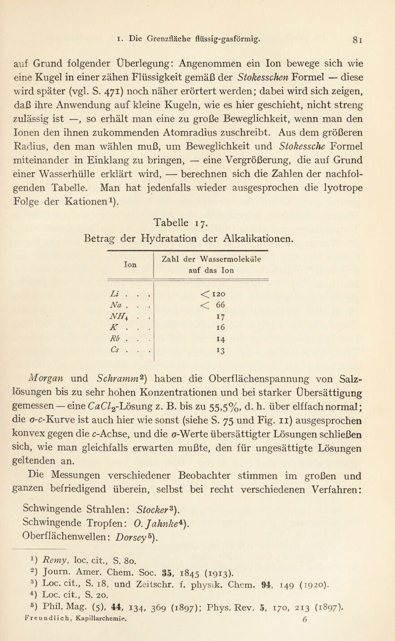 auf Grund folgender Überlegung: Angenommen ein Ion bewege sich wie eine Kugel in einer zähen Flüssigkeit gemäß der Stokesschen Formel — diese wird später (vgl. S. 471) noch näher erörtert werden; dabei wird sich zeigen, daß ihre Anwendung auf kleine Kugeln, wie es hier geschieht, nicht streng zulässig ist —, so erhält man eine zu große Beweglichkeit, wenn man den Ionen den ihnen zukommenden Atomradius zuschreibt. Aus dem größeren Radius, den man wählen muß, um Beweglichkeit und Stokessche Formel miteinander in Einklang zu bringen, — eine Vergrößerung, die auf Grund einer Wasserhülle erklärt wird, — berechnen sich die Zahlen der nachfol- genden Tabelle. Man hat jedenfalls wieder ausgesprochen die lyotrope Folge der Kationen1). Tabelle 17. Betrag der Hydratation der Alkalikationen. Ion Zahl der Wassermoleküle auf das Ion Li . <7 120 Na . . < 66 NH4 . . 17 K . . . 16 Rb . . . 14 Cs . 13 Morgan und Schramm2) haben die Oberflächenspannung von Salz- lösungen bis zu sehr hohen Konzentrationen und bei starker Übersättigung gemessen — eine CßC72-Lösung z. B. bis zu 55,5%, d. h. über elf fach normal; die o-c-Kurve ist auch hier wie sonst (siehe S. 75 und Fig. 11) ausgesprochen konvex gegen die c-Achse, und die u-Werte übersättigter Lösungen schließen sich, wie man gleichfalls erwarten mußte, den für ungesättigte Lösungen geltenden an. Die Messungen verschiedener Beobachter stimmen im großen und ganzen befriedigend überein, selbst bei recht verschiedenen Verfahren: Schwingende Strahlen: Stöcker3 4). Schwingende Tropfen: 0. Jahnke^). Oberflächenwellen: Dorsey 5). 0 Remy, loc. cit., S. 80. 2) Journ. Amer. Chem. Soc. 35, 1845 (1913). 3) Loc. cit., S. 18, und Zeitschr. f. physik. Chem. 94, 149 (1920). 4) Loc. cit., S. 20. 5) Phil. Mag. (5), 44, 134, 369 (1897); Phys. Rev. 5, i7°> 2I3 (1897). Freundlich, Kapillarchemie. ß