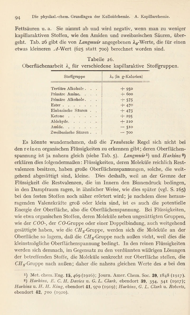 Fettsäuren u. a. Sie nimmt ab und wird negativ, wenn man zu weniger kapillaraktiven Stoffen, wie den Amiden und zweibasischen Säuren, über- geht. Tab. 26 gibt die von Langmuir angegebenen A0-Werte, die für einen etwas kleineren vl-Wert (625 statt 700) berechnet worden sind. Tabelle 26. Oberflächenarbeit X0 für verschiedene kapillaraktive Stoflgruppen. Stoffgruppe A0 (in g-Kalorien) Tertiäre Alkohole . . + 950 Primäre Amine. -f- 600 Primäre Alkohole. + 575 Ester -j- 47° Einbasische Säuren . + 473 Ketone + 295 Aldehyde -j- 210 Amide — 510 Zweibasische Säuren . — 700 Es könnte wunder nehmen, daß die Traubesche Regel sich nicht bei den reinen organischen Flüssigkeiten zu erkennen gibt; deren Oberflächen- spannung ist ja nahezu gleich (siehe Tab. 5). Langmuir1) und Harbins2) erklären dies folgendermaßen: Flüssigkeiten, deren Moleküle reichlich Rest- valenzen besitzen, haben große Oberflächenspannungen, solche, die weit- gehend abgesättigt sind, kleine. Dies deshalb, weil an der Grenze der Flüssigkeit die Restvalenzen, die im Innern den Binnendruck bedingen, in den Dampfraum ragen, in ähnlicher Weise, wie dies später (vgl. S. 165) bei den festen Stoffen noch näher erörtert wird; je nachdem diese heraus- ragenden Valenzkräfte groß oder klein sind, ist es auch die potentielle Energie der Oberfläche, also die Oberflächenspannung. Bei Flüssigkeiten, wie etwa organischen Stoffen, deren Moleküle neben ungesättigten Gruppen, wie der C00-, der CO-Gruppe oder einer Doppelbindung, auch weitgehend gesättigte haben, wie die CH3-Gruppe, werden sich die Moleküle an der Oberfläche so lagern, daß die C7J3-Gruppe nach außen steht, weil dies die kleinstmögliche Oberflächenspannung bedingt. In den reinen Flüssigkeiten werden sich demnach, im Gegensatz zu den verdünnten wäßrigen Lösungen der betreffenden Stoffe, die Moleküle senkrecht zur Oberfläche stellen, die C773-Gruppe nach außen; daher die nahezu gleichen Werte des o bei den !) Met. chem. Eng. 15, 469 (1916); Journ. Amer. Chem. Soc. 39, 1848 (1917). 2) Harbins, E. C. H. Davies u. G. L. Clarb, ebendort 39, 354, 541 (1917); Harbins u. H. H. King, ebendort 41, 970 (1919); Harbins, G. L. Clarb u. Roberts, ebendort 42, 700 (1920).