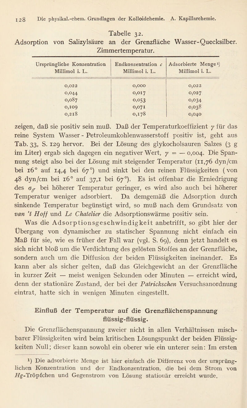 Tabelle 32. Adsorption von Salizylsäure an der Grenzfläche Wasser-Quecksilber. Zimmertemperatur. Ursprüngliche Konzentration Millimol i. L. Endkonzentration c Millimol i. L. Adsorbierte Menge1) Millimol i. L. 0,022 0,000 0,022 0,044 °,OI7 0,027 0,087 0,053 0,034 0,109 0,071 0,038 0,218 0,178 0,040 zeigen, daß sie positiv sein muß. Baß der Temperaturkoeffizient y für das reine System Wasser - Petroleumkohlenwasserstoff positiv ist, geht aus Tab. 33, S. 129 hervor. Bei der Lösung des giykocholsauren Salzes (3 g im Liter) ergab sich dagegen ein negativer Wert, y = — 0,004. Die Span- nung steigt also bei der Lösung mit steigender Temperatur (11,76 dyn/cm bei 160 auf 14,4 bei 67°) und sinkt bei den reinen Flüssigkeiten (von 48 dyn/cm bei 160 auf 37,1 bei 67°). Es ist offenbar die Erniedrigung des 0ff bei höherer Temperatur geringer, es wird also auch bei höherer Temperatur weniger adsorbiert. Ba demgemäß die Adsorption durch sinkende Temperatur begünstigt wird, so muß nach dem Grundsatz von van ’t Hoff und Le Chatelier die Adsorptionswärme positiv sein. Was die Adsorptionsgeschwindigkeit anbetrifft, so gibt hier der Übergang von dynamischer zu statischer Spannung nicht einfach ein Maß für sie, wie es früher der Fall war (vgl. S. 69), denn jetzt handelt es sich nicht bloß um die Verdichtung des gelösten Stoffes an der Grenzfläche, sondern auch um die Diffusion der beiden Flüssigkeiten ineinander. Es kann aber als sicher gelten, daß das Gleichgewicht an der Grenzfläche in kurzer Zeit — meist wenigen Sekunden oder Minuten — erreicht wird, denn der stationäre Zustand, der bei der Patrickschen Versuchsanordnung eintrat, hatte sich in wenigen Minuten eingestellt. Einfluß der Temperatur auf die Grenzflächenspannung flüssig-flüssig. Die Grenzflächenspannung zweier nicht in allen Verhältnissen misch- barer Flüssigkeiten wird beim kritischen Lösungspunkt der beiden Flüssig- keiten Null; dieser kann sowohl ein oberer wie ein unterer sein: Im ersten x) Die adsorbierte Menge ist hier einfach die Differenz von der ursprüng- lichen Konzentration und der Endkonzentration, die bei dem Strom von Hg-Tröpfchen und Gegenstrom von Lösung stationär erreicht wurde.