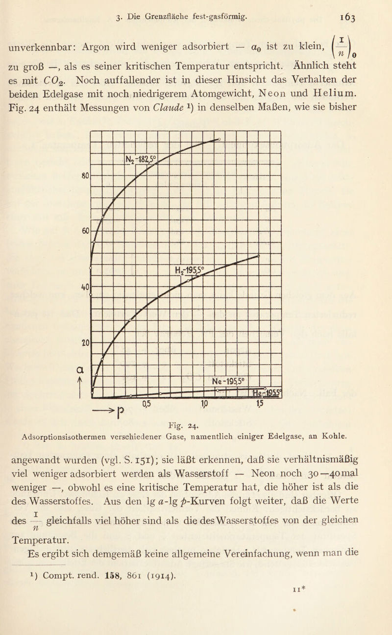 unverkennbar: Argon wird weniger adsorbiert — a0 ist zu klein, l-^-j zu groß —, als es seiner kritischen Temperatur entspricht. Ähnlich steht es mit C02. Noch auffallender ist in dieser Hinsicht das Verhalten der beiden Edelgase mit noch niedrigerem Atomgewicht, Neon und Helium. Fig. 24 enthält Messungen von Claude 1) in denselben Maßen, wie sie bisher Fig. 24. Adsorptionsisothermen verschiedener Gase, namentlich einiger Edelgase, an Kohle. angewandt wurden (vgl. S. 151); sie läßt erkennen, daß sie verhältnismäßig viel weniger adsorbiert werden als Wasserstoff — Neon noch 30—40 mal weniger —, obwohl es eine kritische Temperatur hat, die höher ist als die des Wasserstoffes. Aus den lg a-lg /»-Kurven folgt weiter, daß die Werte des — gleichfalls viel höher sind als die des Wasserstoffes von der gleichen n Temperatur. Es ergibt sich demgemäß keine allgemeine Vereinfachung, wenn man die H Compt. rend. 158, 861 (1914).