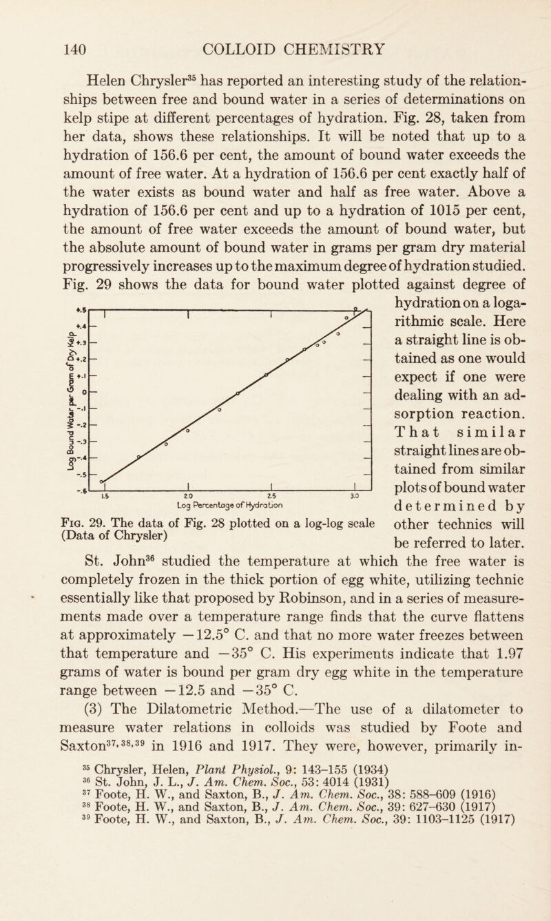 Helen Chrysler35 has reported an interesting study of the relation- ships between free and bound water in a series of determinations on kelp stipe at different percentages of hydration. Fig. 28, taken from her data, shows these relationships. It will be noted that up to a hydration of 156.6 per cent, the amount of bound water exceeds the amount of free water. At a hydration of 156.6 per cent exactly half of the water exists as bound water and half as free water. Above a hydration of 156.6 per cent and up to a hydration of 1015 per cent, the amount of free water exceeds the amount of bound water, but the absolute amount of bound water in grams per gram dry material progressively increases up to the maximum degree of hydration studied. Fig. 29 shows the data for bound water plotted against degree of hydration on a loga- rithmic scale. Here a straight line is ob- tained as one would expect if one were dealing with an ad- sorption reaction. That similar straight lines are ob- tained from similar plots of bound water determined by other technics will be referred to later. St. John36 studied the temperature at which the free water is completely frozen in the thick portion of egg white, utilizing technic essentially like that proposed by Robinson, and in a series of measure- ments made over a temperature range finds that the curve flattens at approximately —12.5° C. and that no more water freezes between that temperature and —35° C. His experiments indicate that 1.97 grams of water is bound per gram dry egg white in the temperature range between —12.5 and —35° C. (3) The Dilatometric Method.—The use of a dilatometer to measure water relations in colloids was studied by Foote and Saxton37*38*39 in 1916 and 1917. They were, however, primarily in- 35 Chrysler, Helen, Plant Physiol., 9: 143-155 (1934) 36 St. John, J. L., J. Am. Chem. Soc., 53: 4014 (1931) 37 Foote, H. W., and Saxton, B., J. Am. Chem. Soc., 38: 588-609 (1916) 38 Foote, H. W., and Saxton, B., J. Am. Chem. Soc., 39: 627-630 (1917) 39 Foote, H. W., and Saxton, B., J. Am. Chem. Soc., 39: 1103-1125 (1917) Fig. 29. The data of Fig. 28 plotted on a log-log scale (Data of Chrysler)