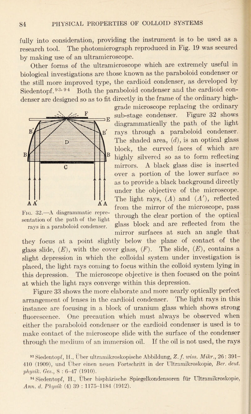 fully into consideration, providing the instrument is to be used as a research tool. The photomicrograph reproduced in Fig. 19 was secured by making use of an ultramicroscope. Other forms of the ultramicroscope which are extremely useful in biological investigations are those known as the paraboloid condenser or the still more improved type, the cardioid condenser, as developed by Siedentopf.93, 94 Both the paraboloid condenser and the cardioid con- denser are designed so as to fit directly in the frame of the ordinary high- grade microscope replacing the ordinary sub-stage condenser. Figure 32 shows diagrammatically the path of the light rays through a paraboloid condenser. The shaded area, (d), is an optical glass block, the curved faces of which are highly silvered so as to form reflecting mirrors. A black glass disc is inserted over a portion of the lower surface so as to provide a black background directly under the objective of the microscope. The light rays, (A) and (.A'), reflected from the mirror of the microscope, pass through the clear portion of the optical glass block and are reflected from the mirror surfaces at such an angle that they focus at a point slightly below the plane of contact of the glass slide, (E), with the cover glass, (F). The slide, (E)} contains a slight depression in which the colloidal system under investigation is placed, the light rays coming to focus within the colloid system lying in this depression. The microscope objective is then focused on the point at which the light rays converge within this depression. Figure 33 shows the more elaborate and more nearly optically perfect arrangement of lenses in the cardioid condenser. The light rays in this instance are focusing in a block of uranium glass which shows strong fluorescence. One precaution which must always be observed when either the paraboloid condenser or the cardioid condenser is used is to make contact of the microscope slide with the surface of the condenser through the medium of an immersion oil. If the oil is not used, the rays 93 Siedentopf, H., Uber ultramikroskopische Abbildung, Z. f. wiss. Mikr., 26 : 391- 410 (1909), und fiber einen neuen Fortschritt in der LTltramikroskopie, Ber. deut. physik. Ges., 8 : 6-47 (1910). 94 Siedentopf, H., fiber bispharische Spiegelkondensoren fur Ultramikroskopie, Ann. d. Physik (4) 39 : 1175-1184 (1912). Fig. 32.—A diagrammatic repre- sentation of the path of the light rays in a paraboloid condenser.