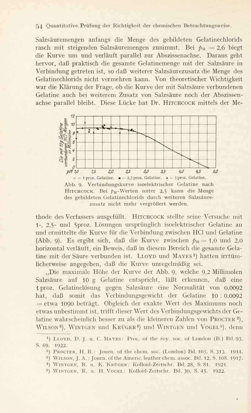 Salzsäuremengen anfangs die Menge des gebildeten Gelatinechlorids rasch mit steigenden Salzsäuremengen zunimmt. Bei ftn = 2,6 biegt die Kurve um und verläuft parallel zur Abszissenachse. Daraus geht hervor, daß praktisch die gesamte Gelatinemenge mit der Salzsäure in Verbindung getreten ist, so daß weiterer Salzsäurezusatz die Menge des Gelatinechlorids nicht vermehren kann. Von theoretischer Wichtigkeit war die Klärung der Frage, ob die Kurve der mit Salzsäure verbundenen Gelatine auch bei weiterem Zusatz von Salzsäure noch der Abszissen- achse parallel bleibt. Diese Lücke hat Dr. Hitchcock mittels der Me- pH Iß 1,5 2,0 2,5 3ß 3,5 0,0 0,5 5,0 x = 1 proz. Gelatine. • = 2,5proz. Gelatine, a = 5proz. Gelatine. Abb. 9. Verbindungskurve isoelektrischer Gelatine nach Hitchcock. Bei /?H-Werten unter 2,5 kann die Menge des gebildeten Gelatinechlorids durch weiteren Salzsäure- zusatz nicht mehr vergrößert werden. thode des Verfassers ausgefüllt. Hitchcock stellte seine Versuche mit 1-, 2,5- und 5ptoz. Lösungen ursprünglich isoelektrischer Gelatine an und ermittelte die Kurve für die Verbindung zwischen HCl und Gelatine (Abb. 9). Es ergibt sich, daß die Kurve zwischen pu= 1,0 und 2,0 horizontal verläuft, ein Beweis, daß in diesem Bereich die gesamte Gela- tine mit der Säure verbunden ist. Lloyd und Mayes1) hatten irrtüm- licherweise angegeben, daß die Kurve unregelmäßig sei. ,,Die maximale Höhe der Kurve der Abb. 9, welche 9,2 Millimolen Salzsäure auf 10 g Gelatine entspricht, läßt erkennen, daß eine 1 proz. Gelatinelösung gegen Salzsäure eine Normalität von 0,0092 hat, daß somit das Verbindungsgewicht der Gelatine 10 : 0,0092 = etwa 1090 beträgt. Obgleich der exakte Wert des Maximums noch etwas unbestimmt ist, trifft dieser Wert des Verbindungsgewichts der Ge- latine wahrscheinlich besser zu als die kleineren Zahlen von Procter2), Wilson3), Wintgen und Krüger4) und Wintgen und Vogel5), denn 4) Lloyd, D. J. u. C. Mayes: Proc. of the roy. soc. of London (B.) Bd. 93, S. 69. 1922. 2) Procter, H. R.: Journ. of the chem. soc. (London) Bd. 105, S. 313- 1914. 3) Wilson, J. A.: Journ. of the Americ. leather chem. assoc. Bd. 12, S. 108. 1917* 4) Wintgen, R. u. K. Krüger: Kolloid-Zeitschr. Bd. 28, S. 81. 1921. 5) Wintgen, R. u. H. Vogel: Kolloid-Zeitschr. Bd. 30, S. 45. 1922.