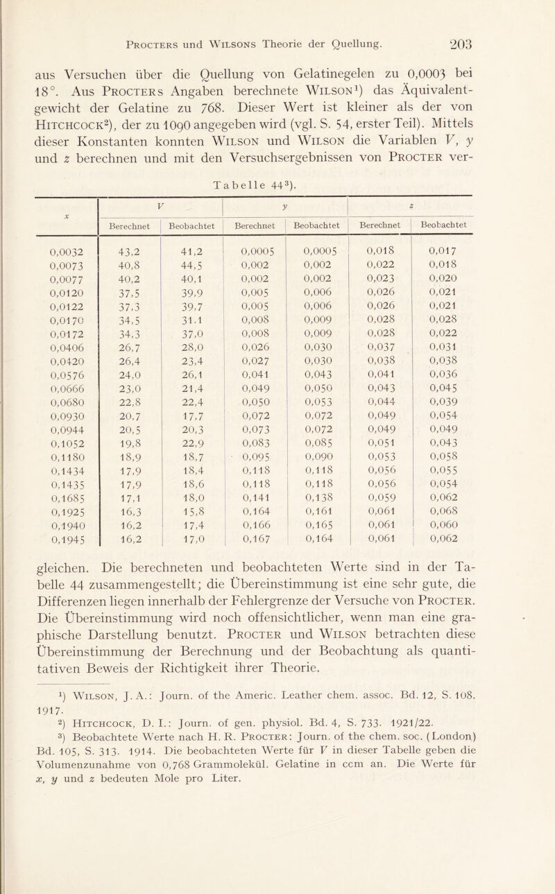 aus Versuchen über die Quellung von Gelatinegelen zu 0,0003 bei 18°. Aus Procters Angaben berechnete Wilson1) das Äquivalent- gewicht der Gelatine zu 768. Dieser Wert ist kleiner als der von Hitchcock2 3), der zu lOqO angegeben wird (vgl. S. 54, erster Teil). Mittels dieser Konstanten konnten Wilson und Wilson die Variablen V, y und z berechnen und mit den Versuchsergebnissen von Procter ver- Tabelle 443). X V y z Berechnet Beobachtet Berechnet Beobachtet l Berechnet Beobachtet 0,0032 43,2 41,2 0,0005 0,0005 0,018 0,017 0,0073 40,8 44,5 0,002 0,002 0,022 0,018 0,0077 40,2 40,1 0,002 0,002 0,023 0,020 0,0120 37,5 39,9 0,005 0,006 0,026 0,021 0,0122 37,3 39,7 0,005 0,006 0,026 0,021 0,0170 34,5 31.1 0,008 0,009 0,028 0,028 0,0172 34,3 37,0 0,008 0,009 0,028 0,022 0,0406 26,7 28,0 0,026 0,030 0,037 0,031 0,0420 26,4 23,4 0,027 0,030 0,038 0,038 0,0576 24,0 26,1 0,041 0,043 0,041 0,036 0,0666 23,0 21,4 0,049 0,050 0,043 0,045 0,0680 22,8 22,4 0,050 0,053 0,044 0,039 0,0930 20,7 17,7 0,072 0,072 0,049 0,054 0,0944 20,5 20,3 0,073 0,072 0,049 0,049 0,1052 19,8 22,9 0,083 0,085 0,051 0,043 0,1180 18,9 18,7 • 0,095 0,090 0,053 0,058 0,1434 17,9 18,4 0,118 0,118 0,056 0,055 0,1435 17,9 18,6 0,118 0,118 0,056 0,054 0,1685 17,1 18,0 0,141 0,138 0,059 0,062 0,1925 16,3 15,8 0,164 0,161 0,061 0,068 0,1940 16,2 17,4 0,166 0,165 0,061 0,060 0,1945 16,2 17,0 0,167 0,164 0,061 0,062 gleichen. Die berechneten und beobachteten Werte sind in der Ta- belle 44 zusammengestellt; die Übereinstimmung ist eine sehr gute, die Differenzen liegen innerhalb der Fehlergrenze der Versuche von Procter. Die Übereinstimmung wird noch offensichtlicher, wenn man eine gra- phische Darstellung benutzt. Procter und Wilson betrachten diese Übereinstimmung der Berechnung und der Beobachtung als quanti- tativen Beweis der Richtigkeit ihrer Theorie. b Wilson, J. A.: Journ. of the Americ. Leather chem. assoc. Bd. 12, S. 108. 1917. 2) Hitchcock, D. I.: Journ. of gen. physiol. Bd. 4, S. 733- 1921/22. 3) Beobachtete Werte nach H. R. Procter: Journ. of the chem. soc. (London) Bd. 105, S. 313. 1914. Die beobachteten Werte für V in dieser Tabelle geben die Volumenzunahme von 0,768 Grammolekül. Gelatine in ccm an. Die Werte für x, y und z bedeuten Mole pro Liter.